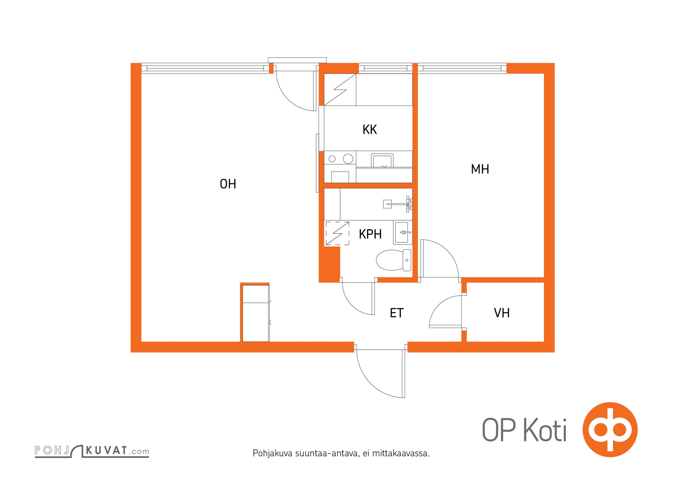 Kohteen pohjakuva
