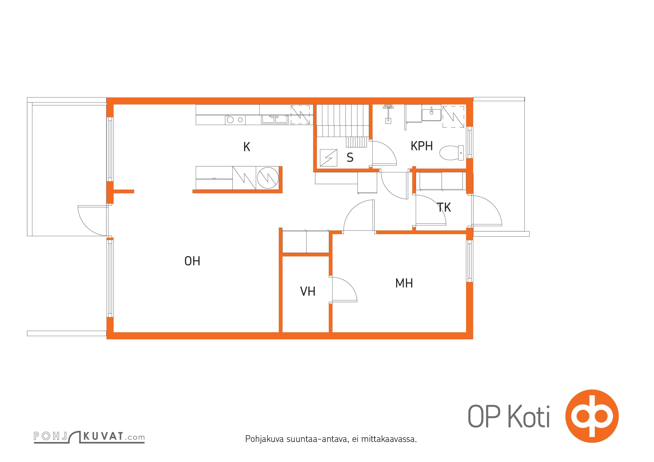 Kohteen pohjakuva