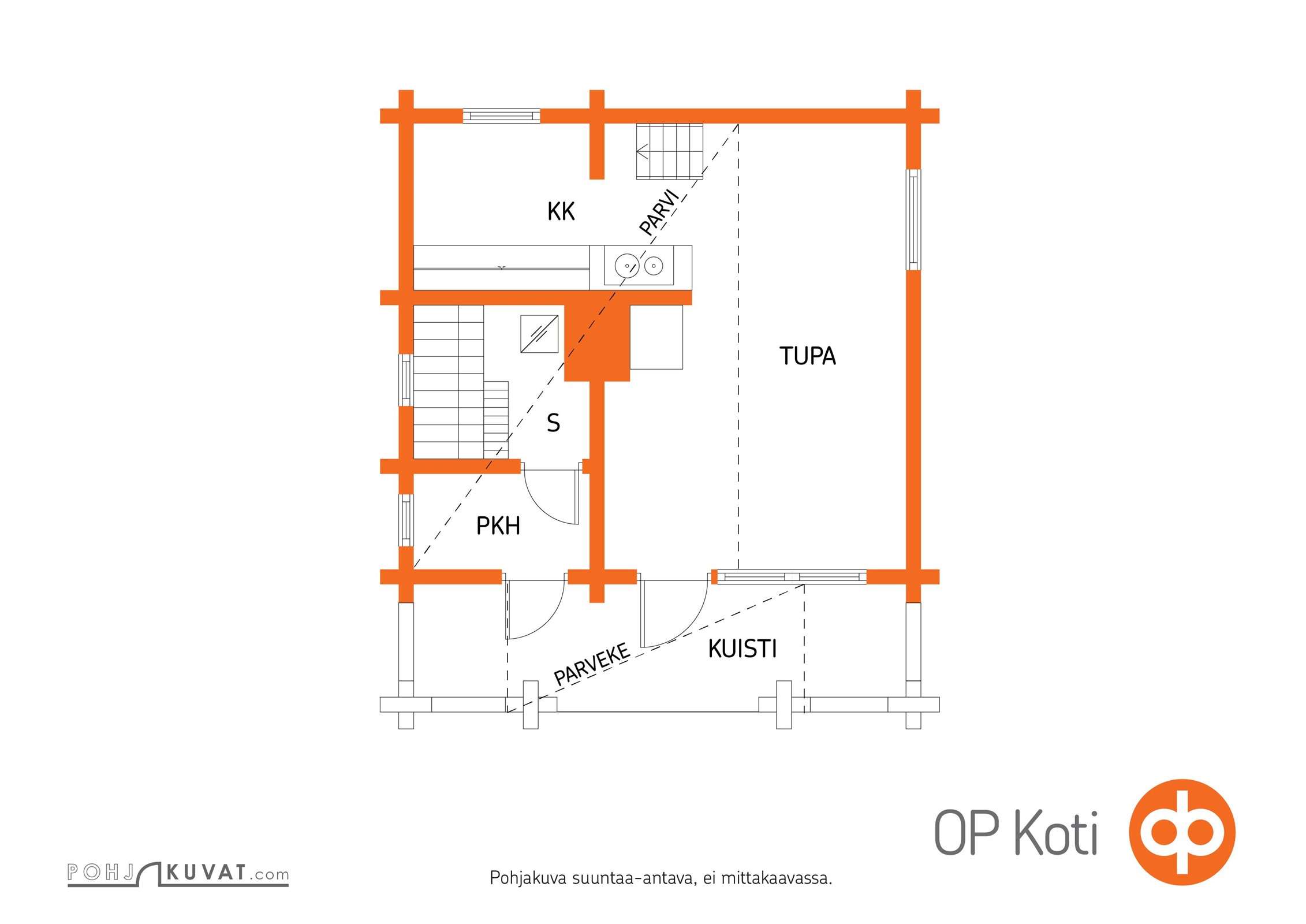 Kohteen pohjakuva
