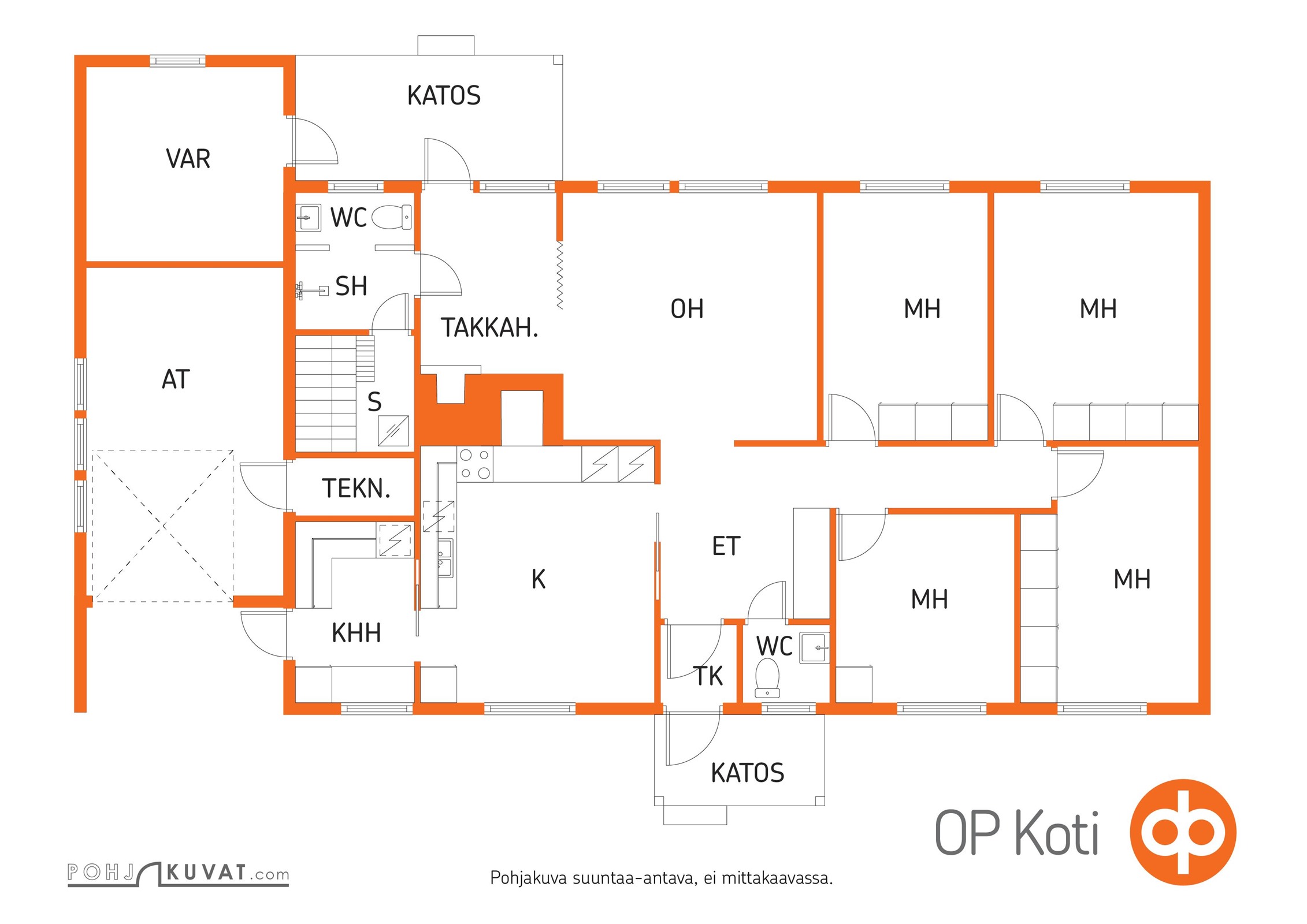 Kohteen pohjakuva