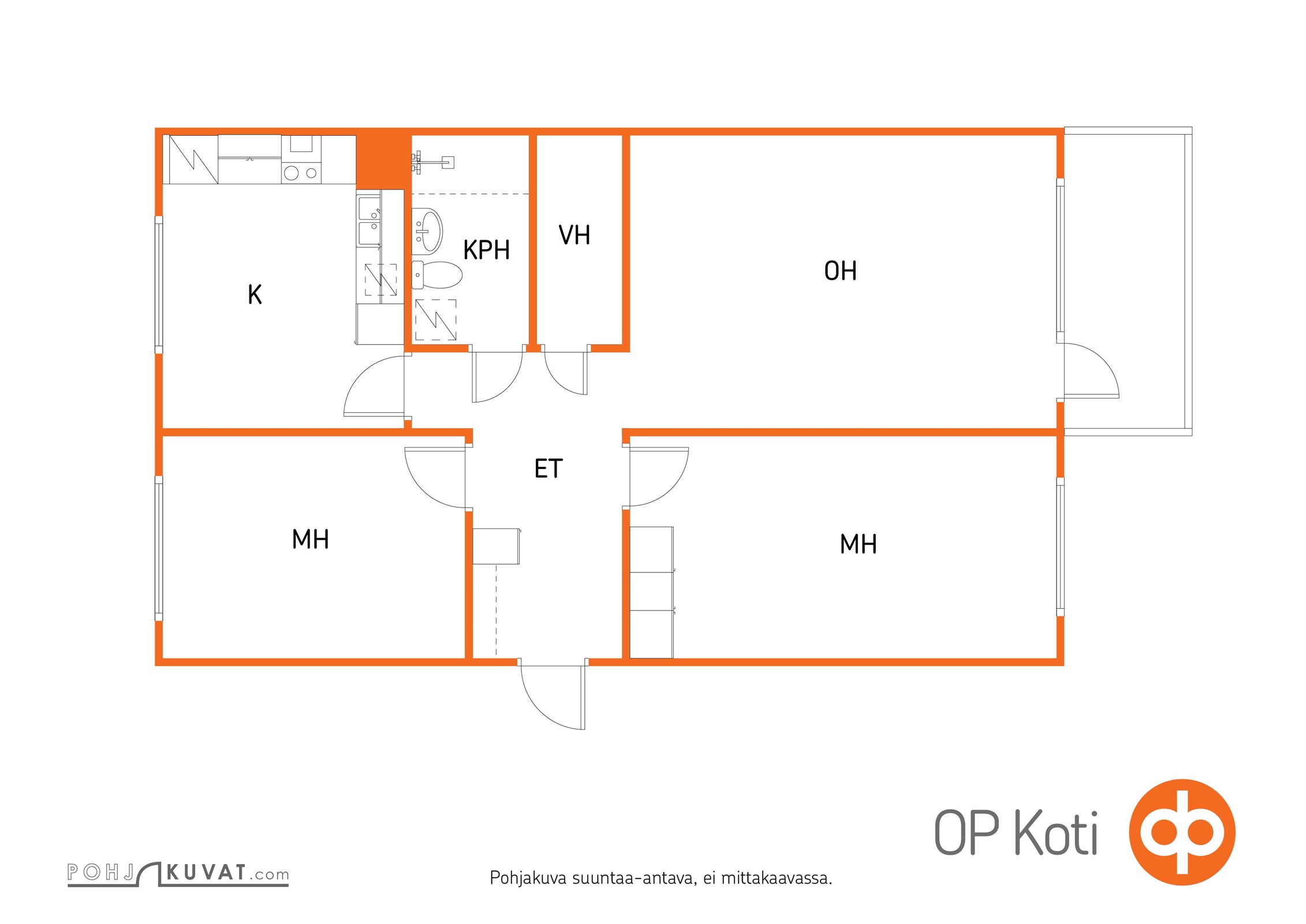 Kohteen pohjakuva