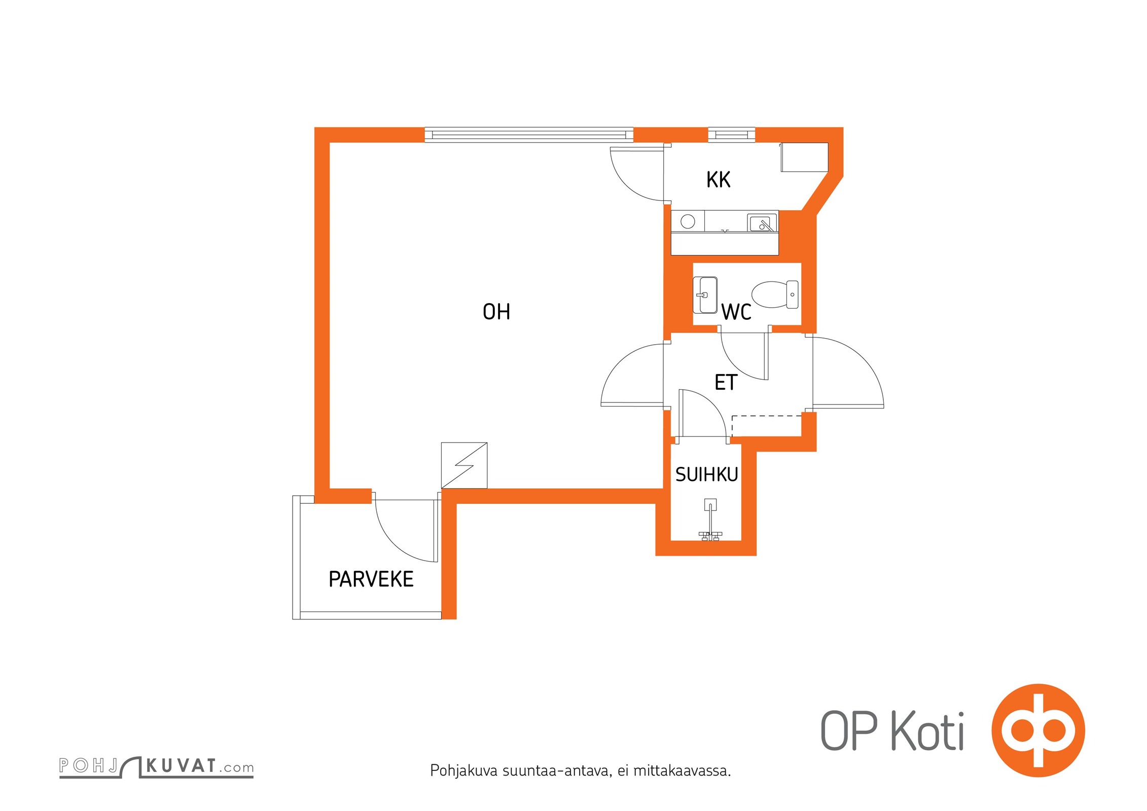 Kohteen pohjakuva