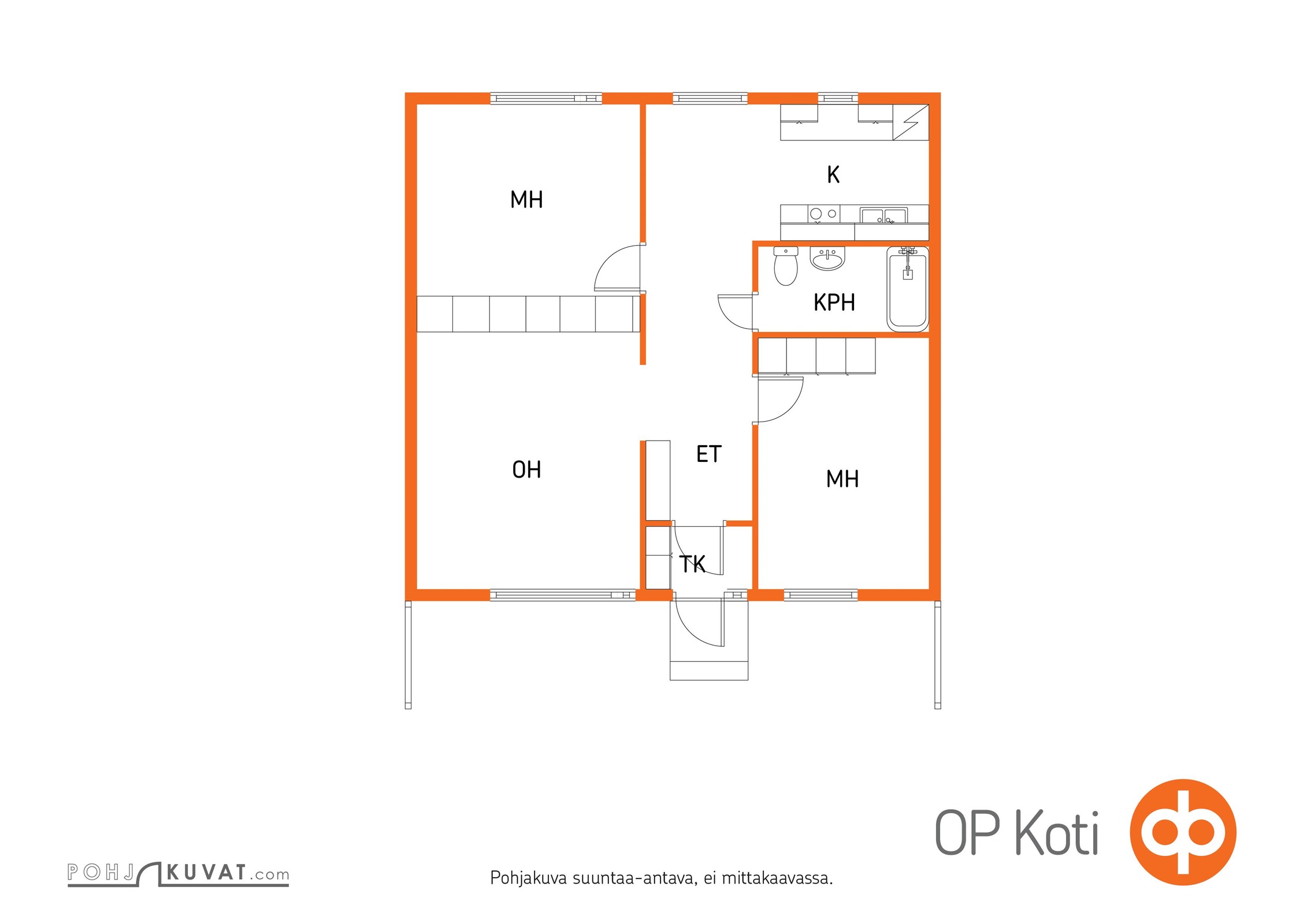 Kohteen pohjakuva
