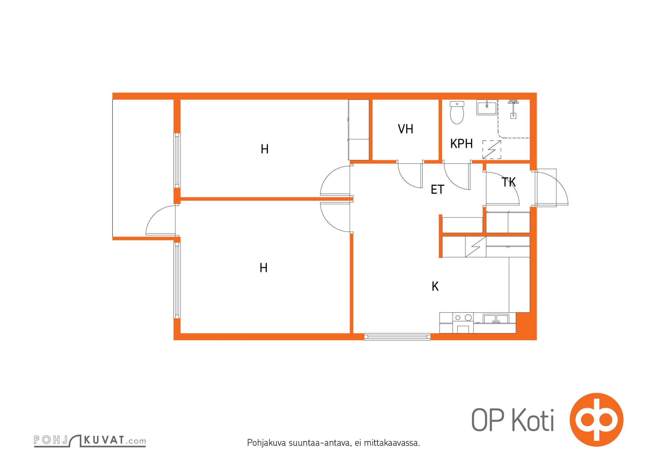 Kohteen pohjakuva