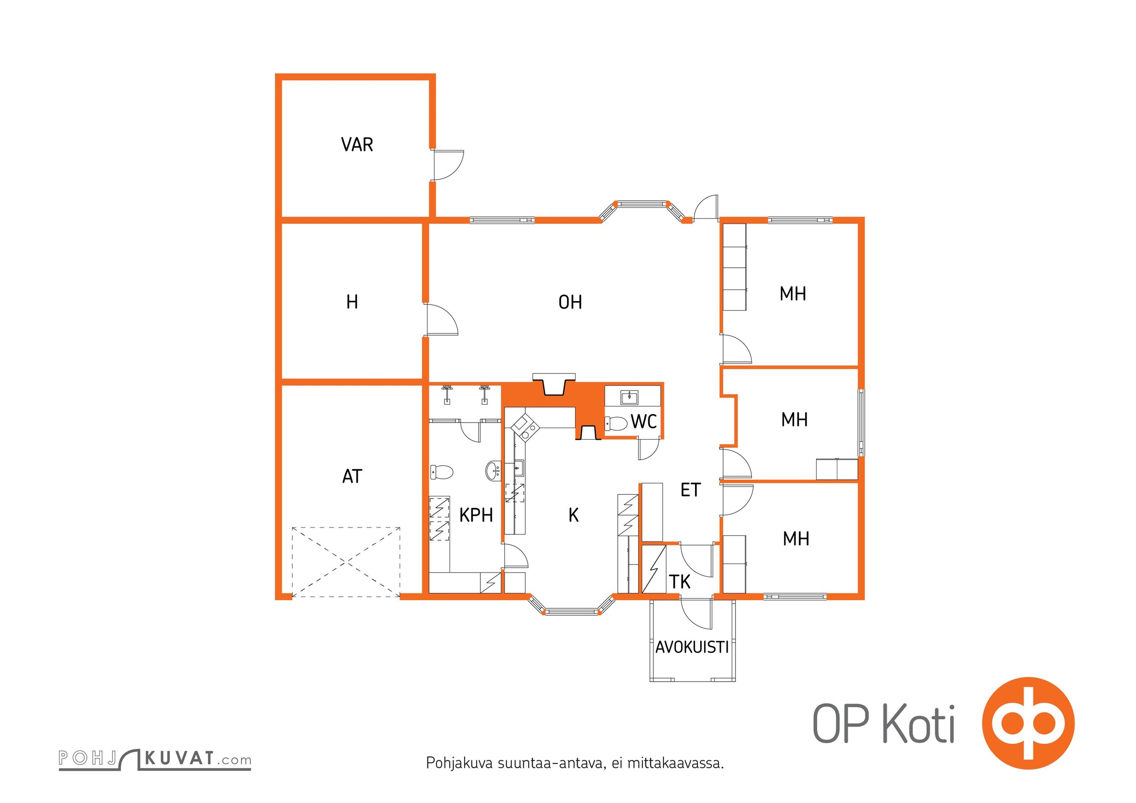 Kohteen pohjakuva