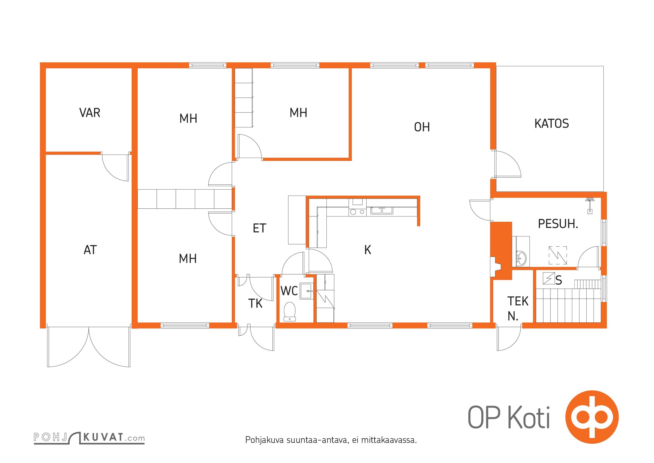 Kohteen pohjakuva
