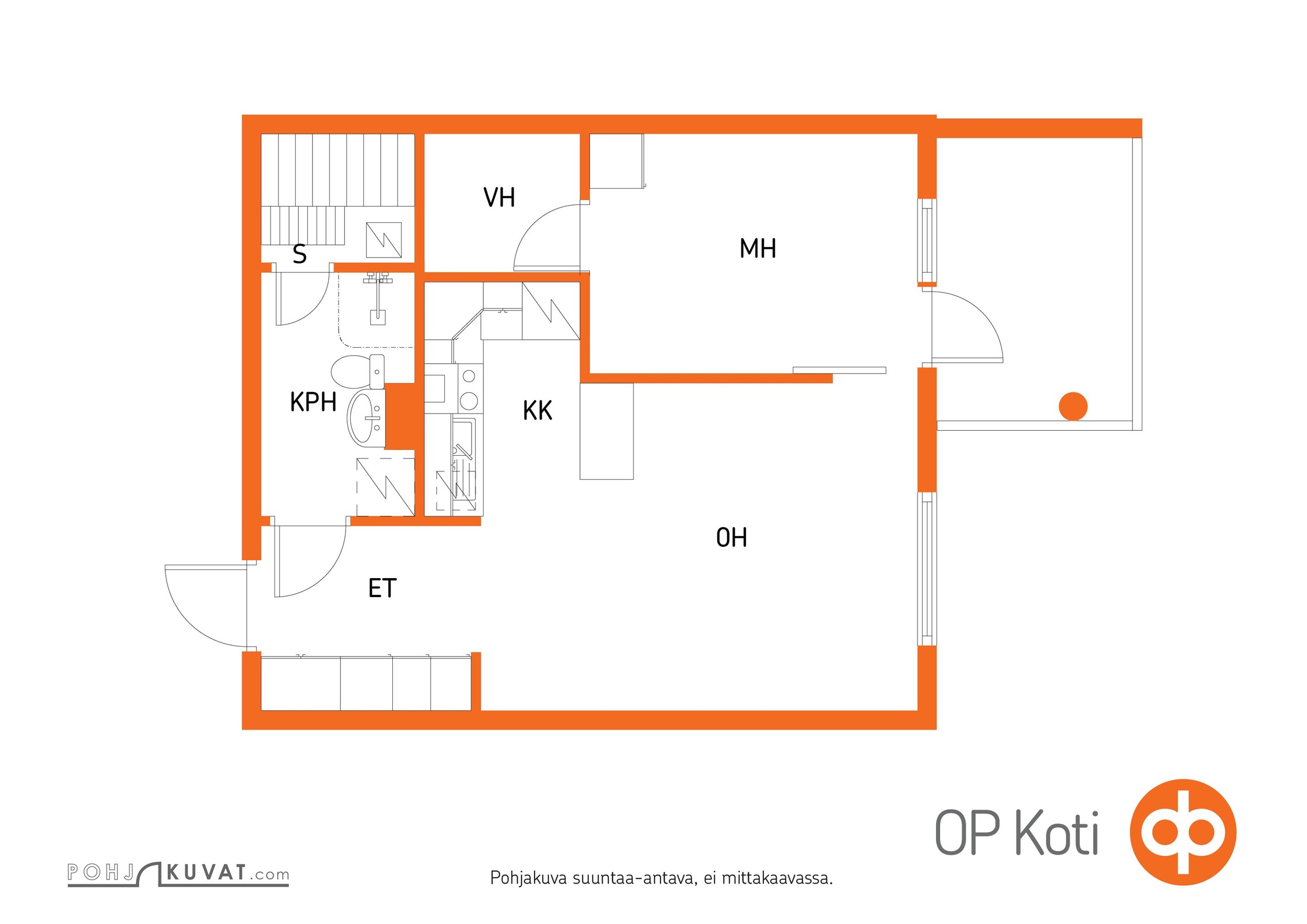 Kohteen pohjakuva