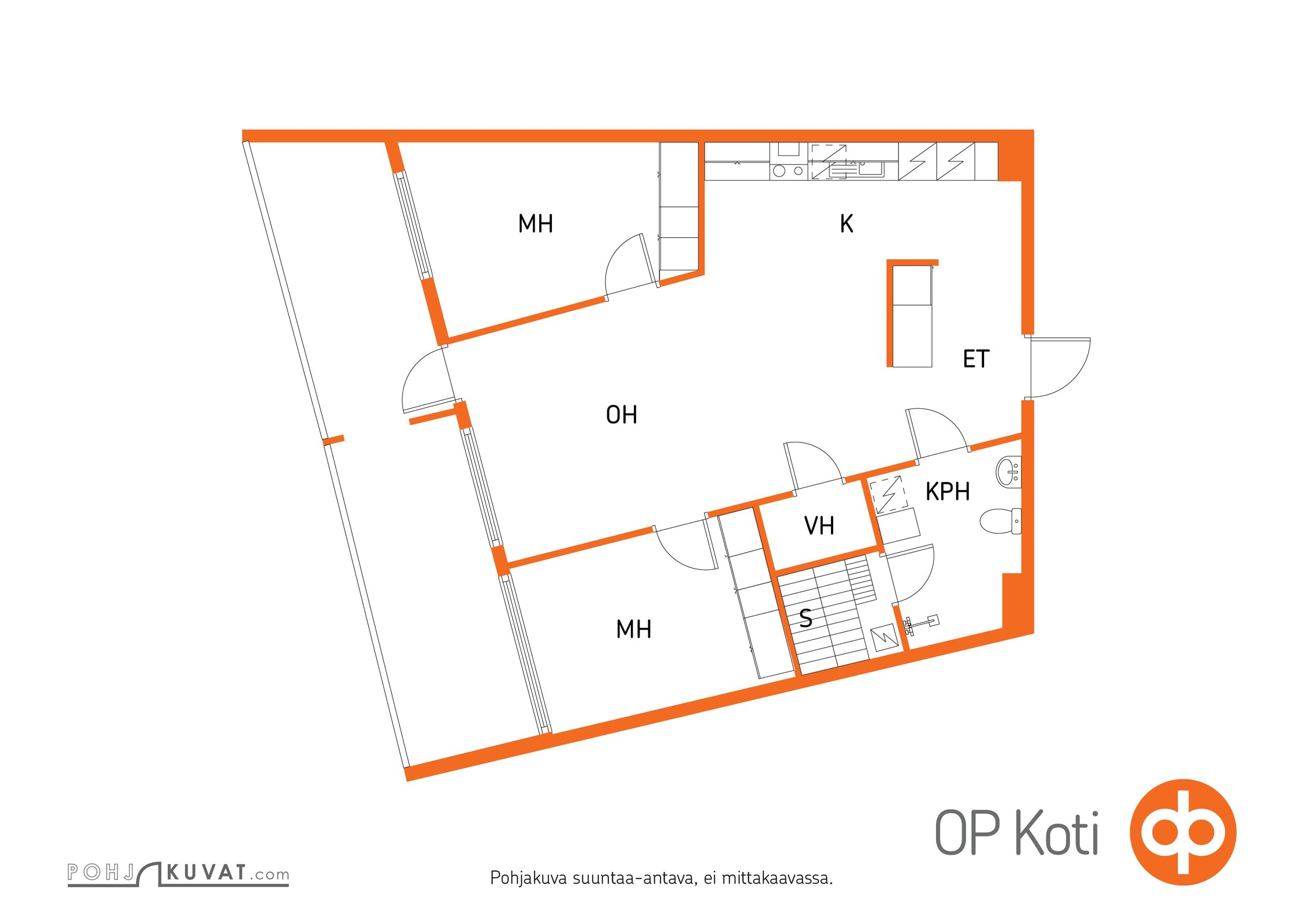 Kohteen pohjakuva