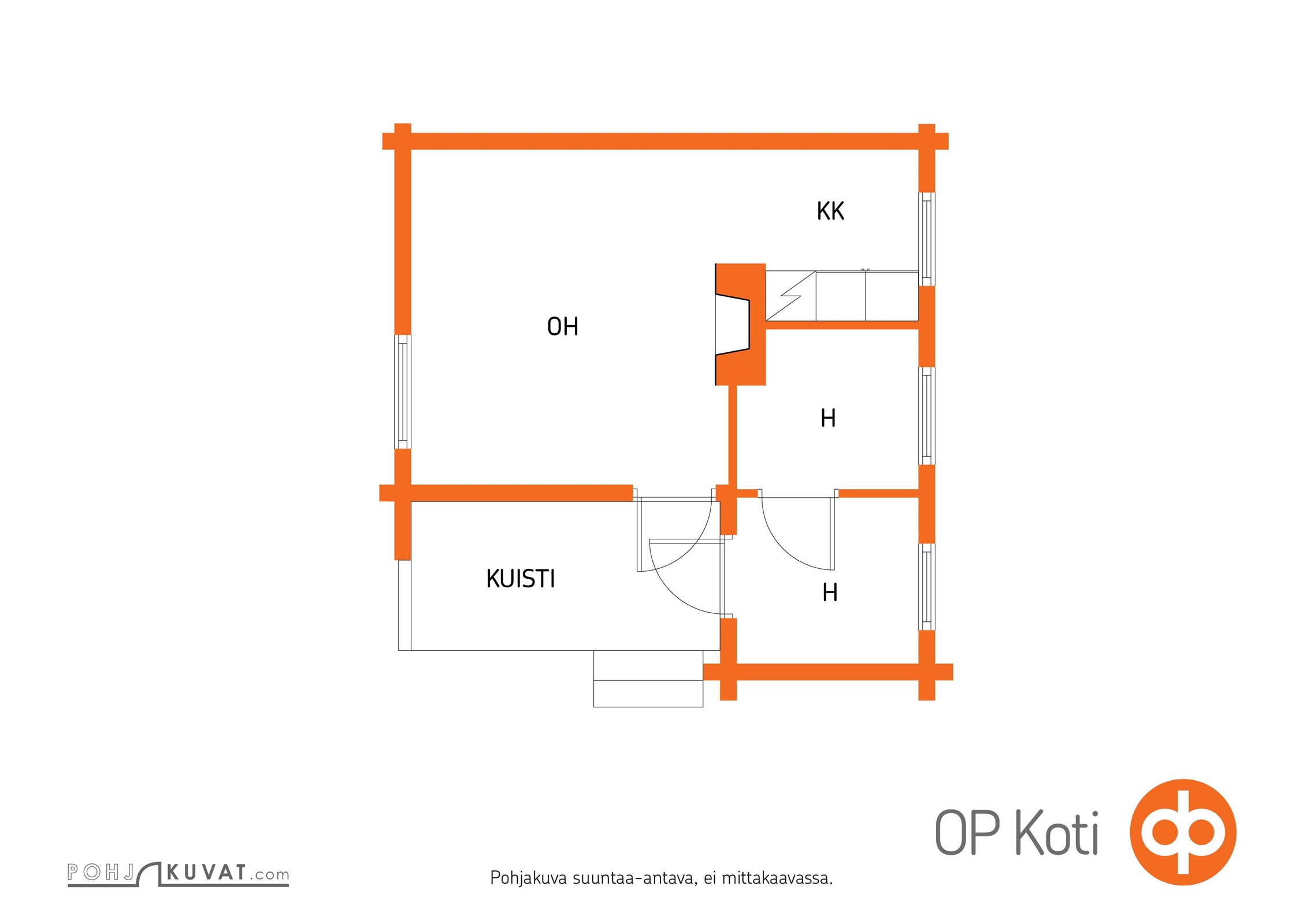 Kohteen pohjakuva
