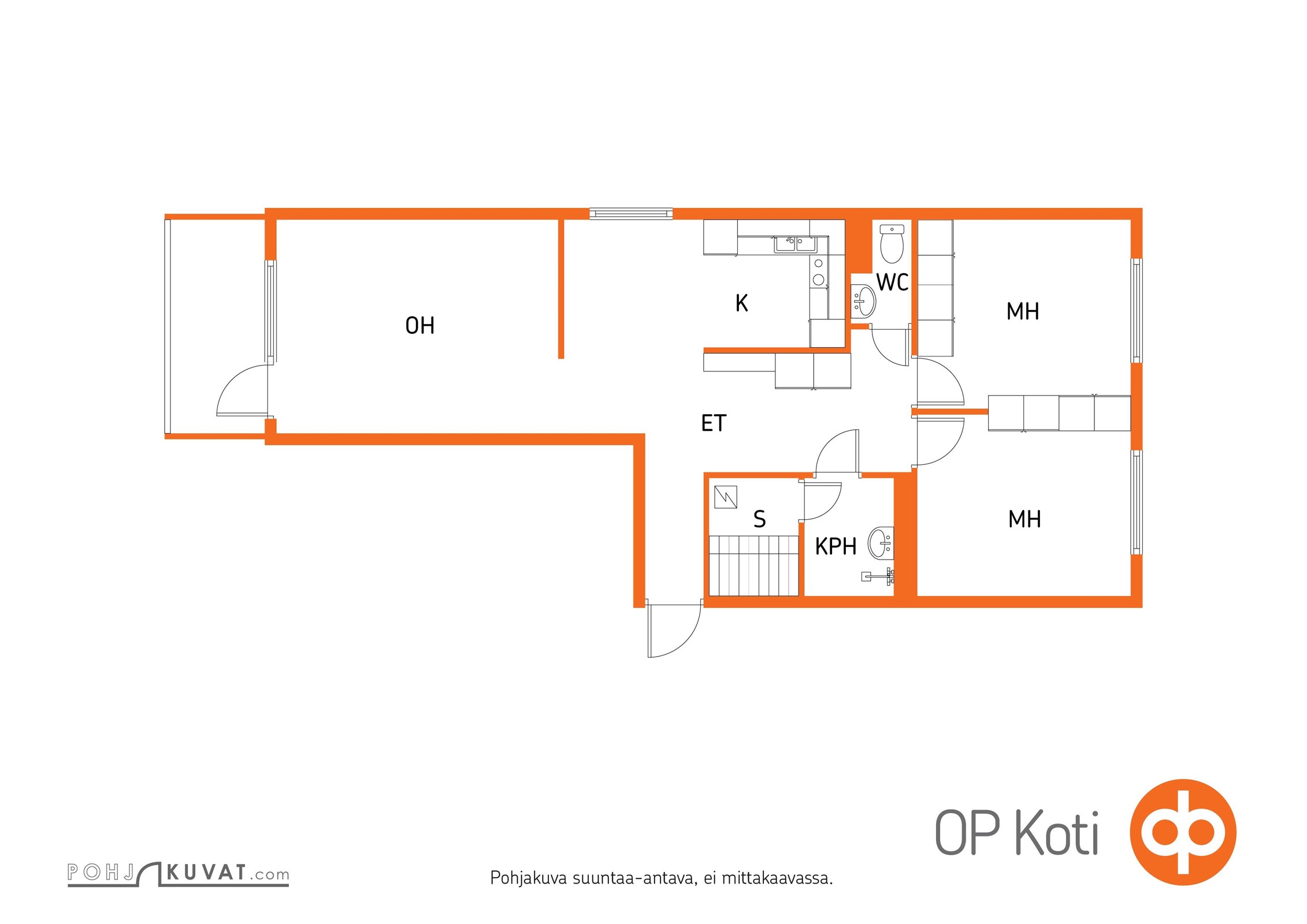 Kohteen pohjakuva