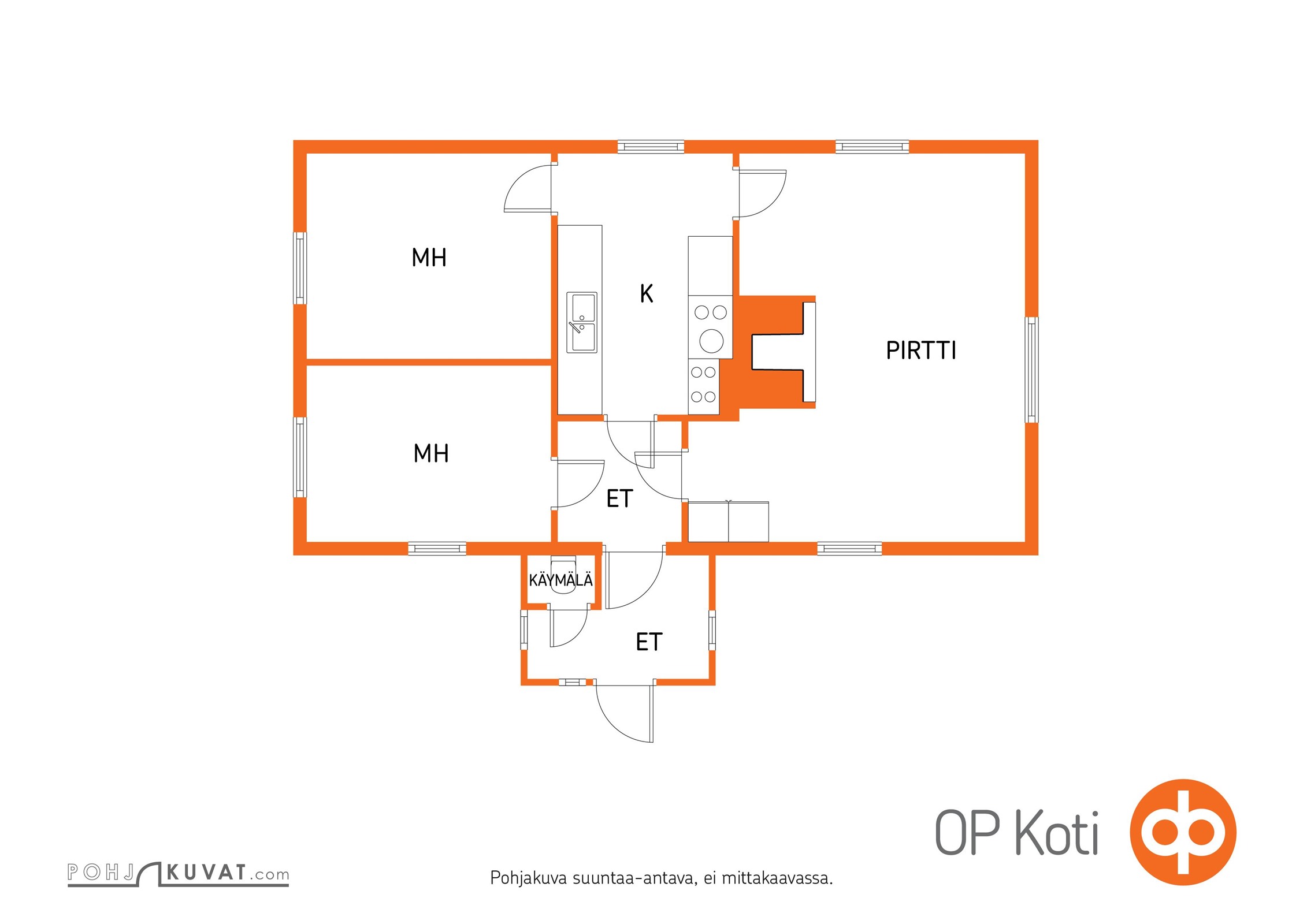 Kohteen pohjakuva