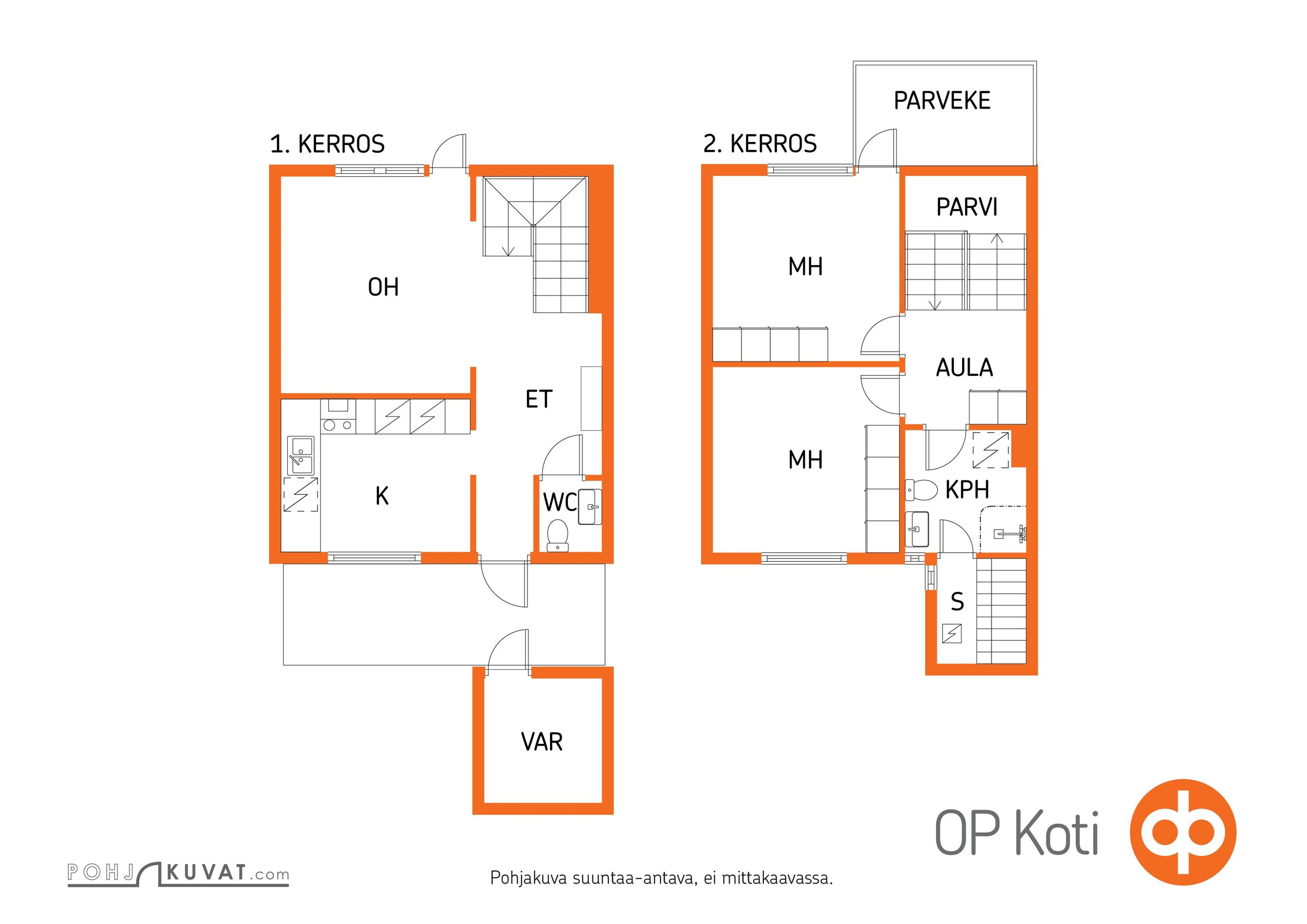 Kohteen pohjakuva