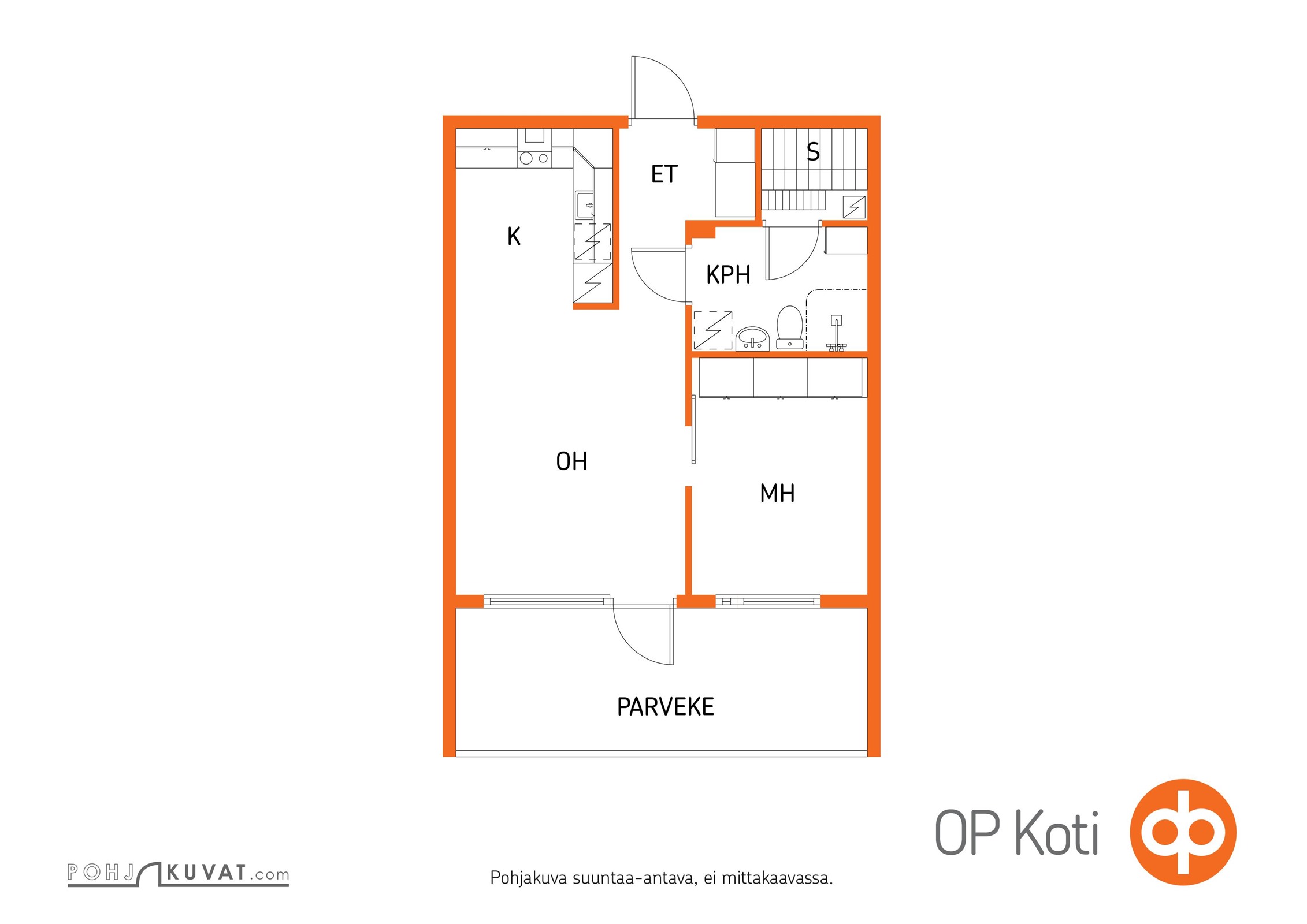 Kohteen pohjakuva