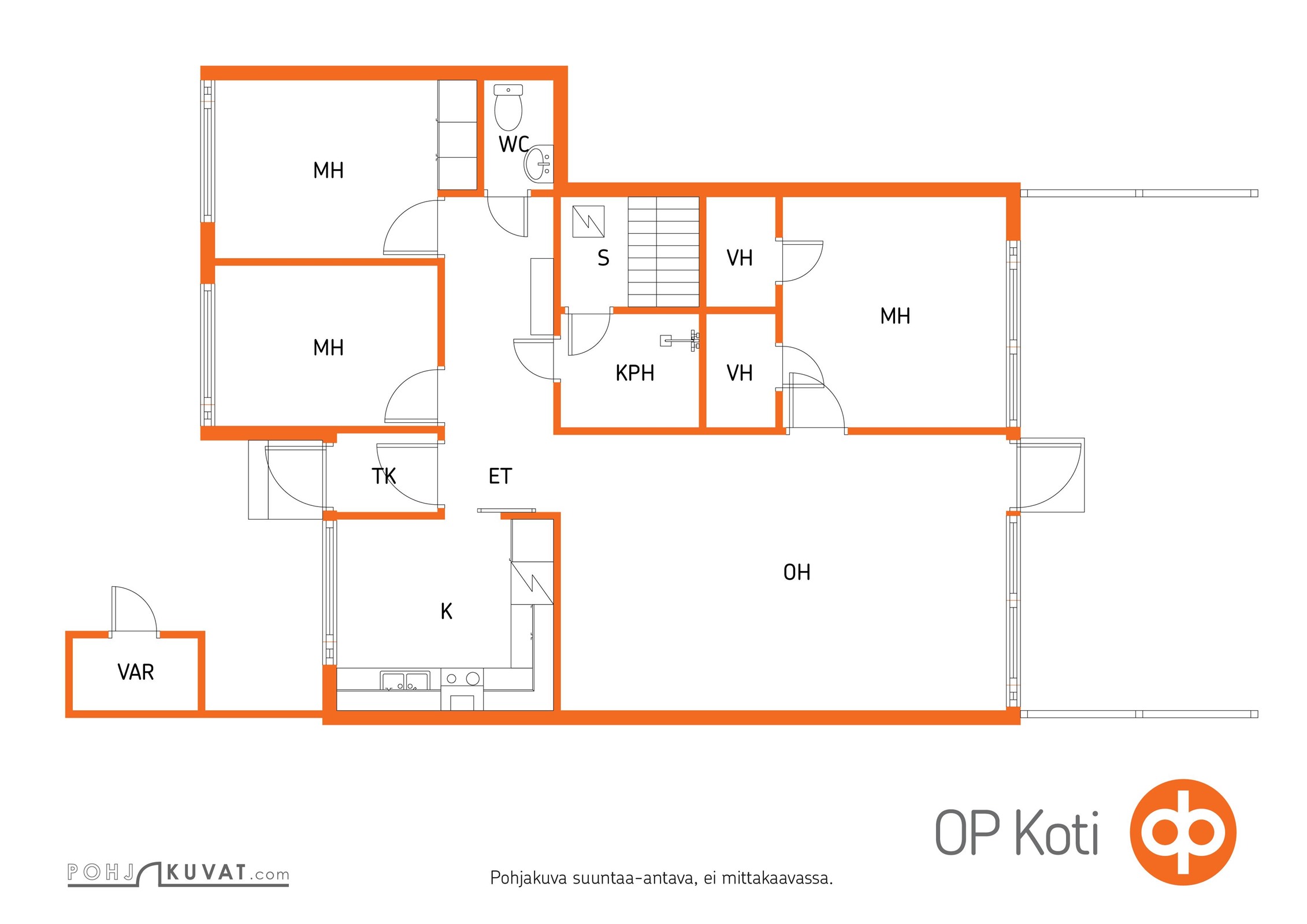Kohteen pohjakuva