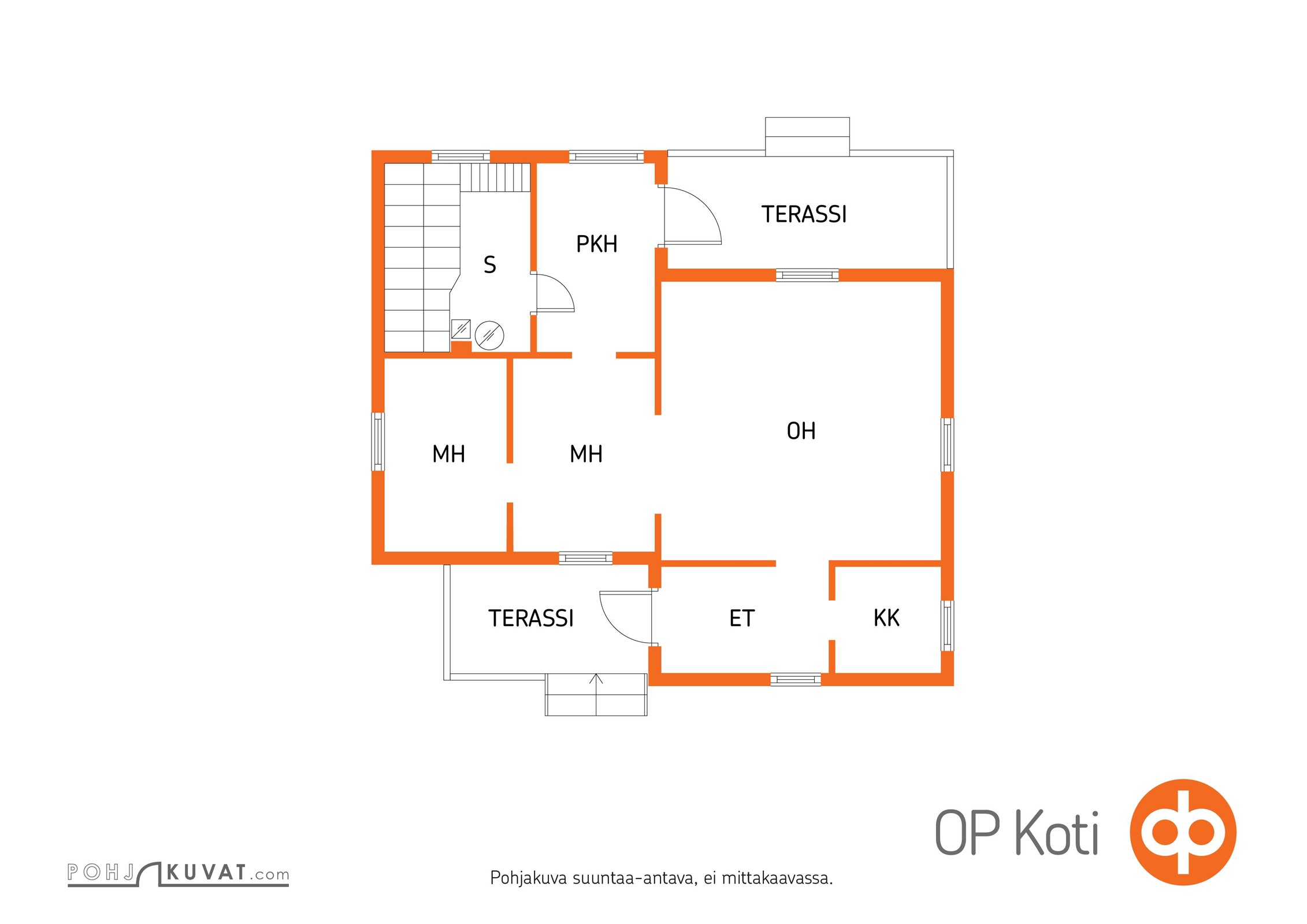 Kohteen pohjakuva