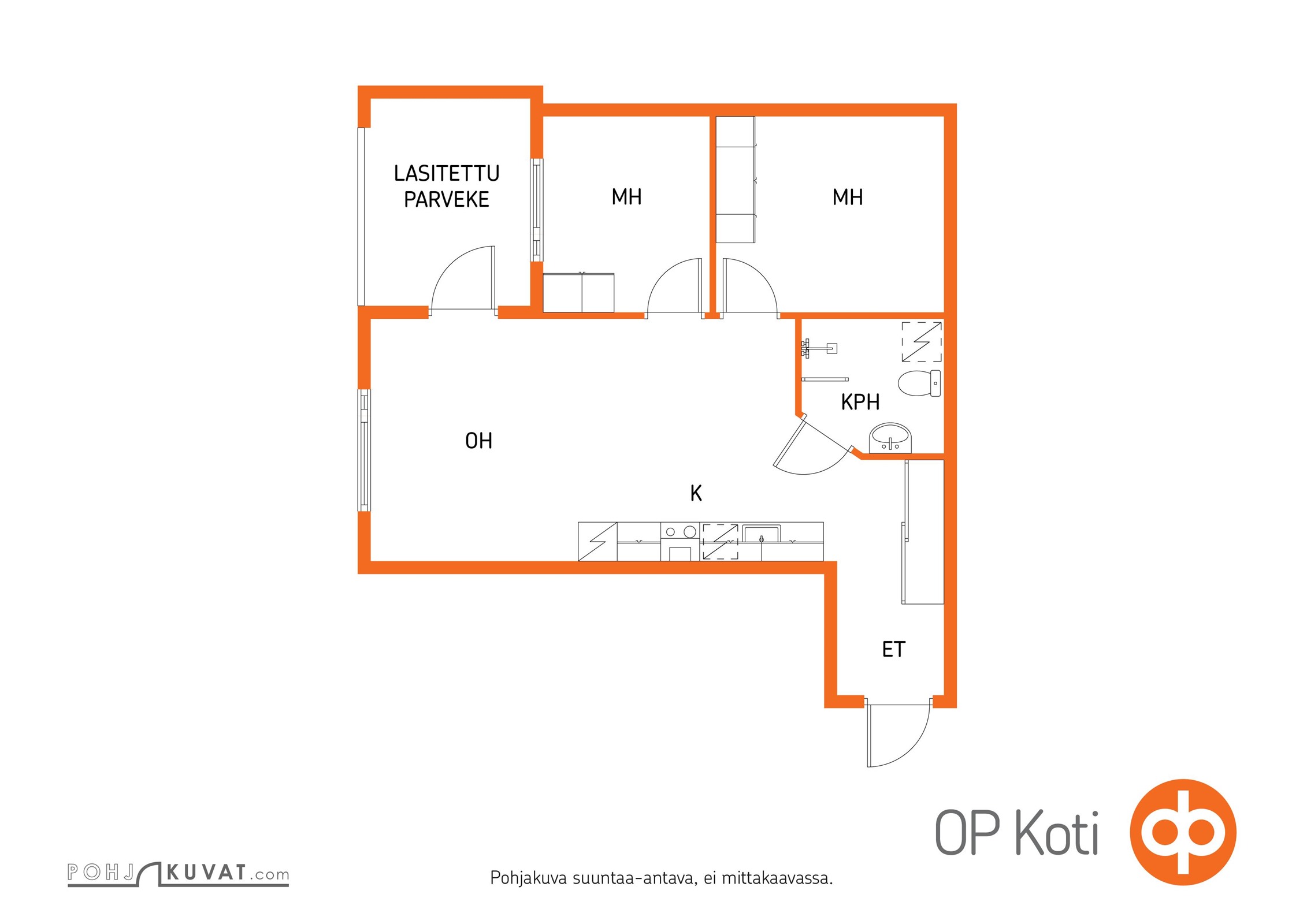 Kohteen pohjakuva