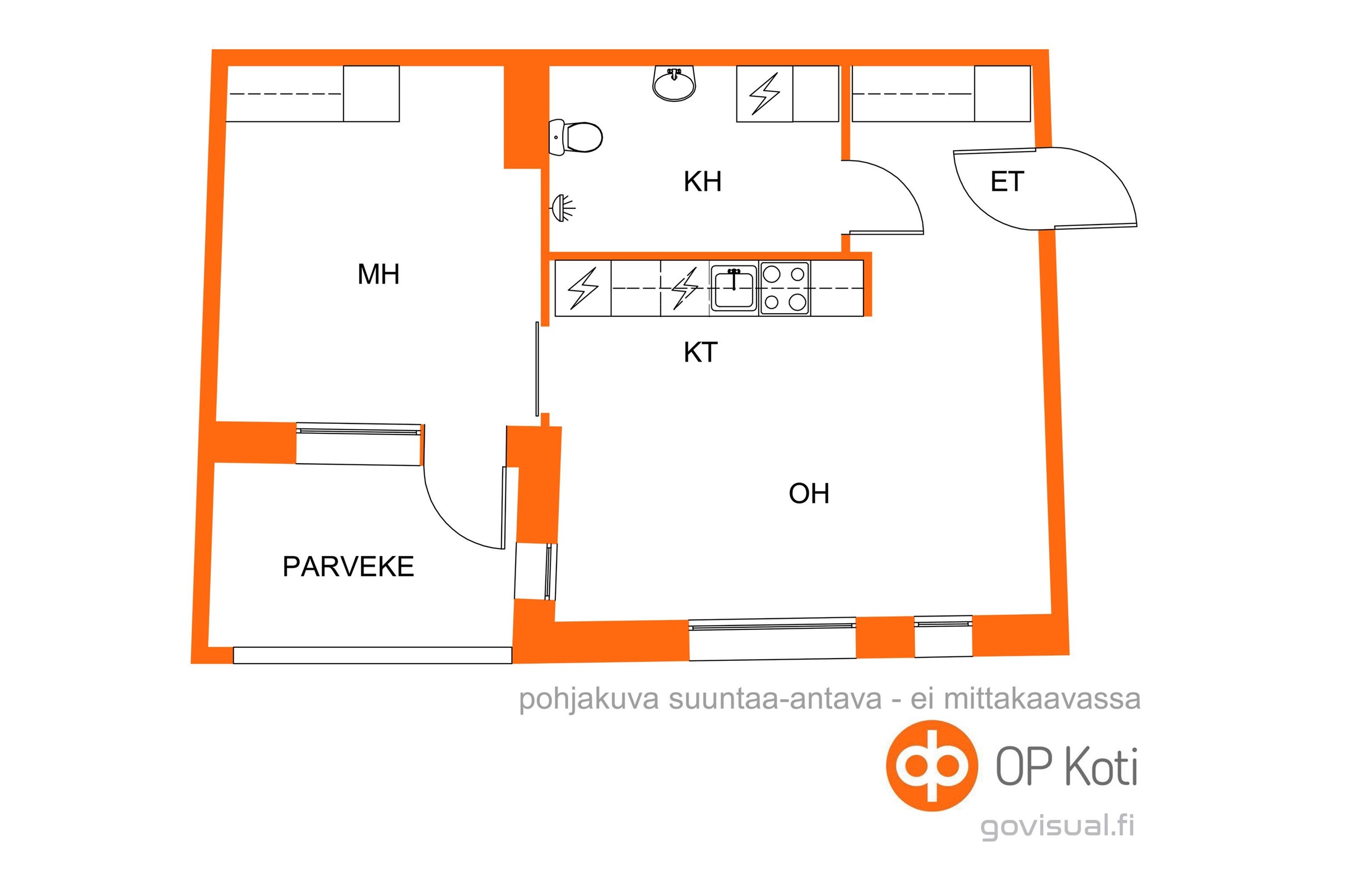 Kohteen pohjakuva
