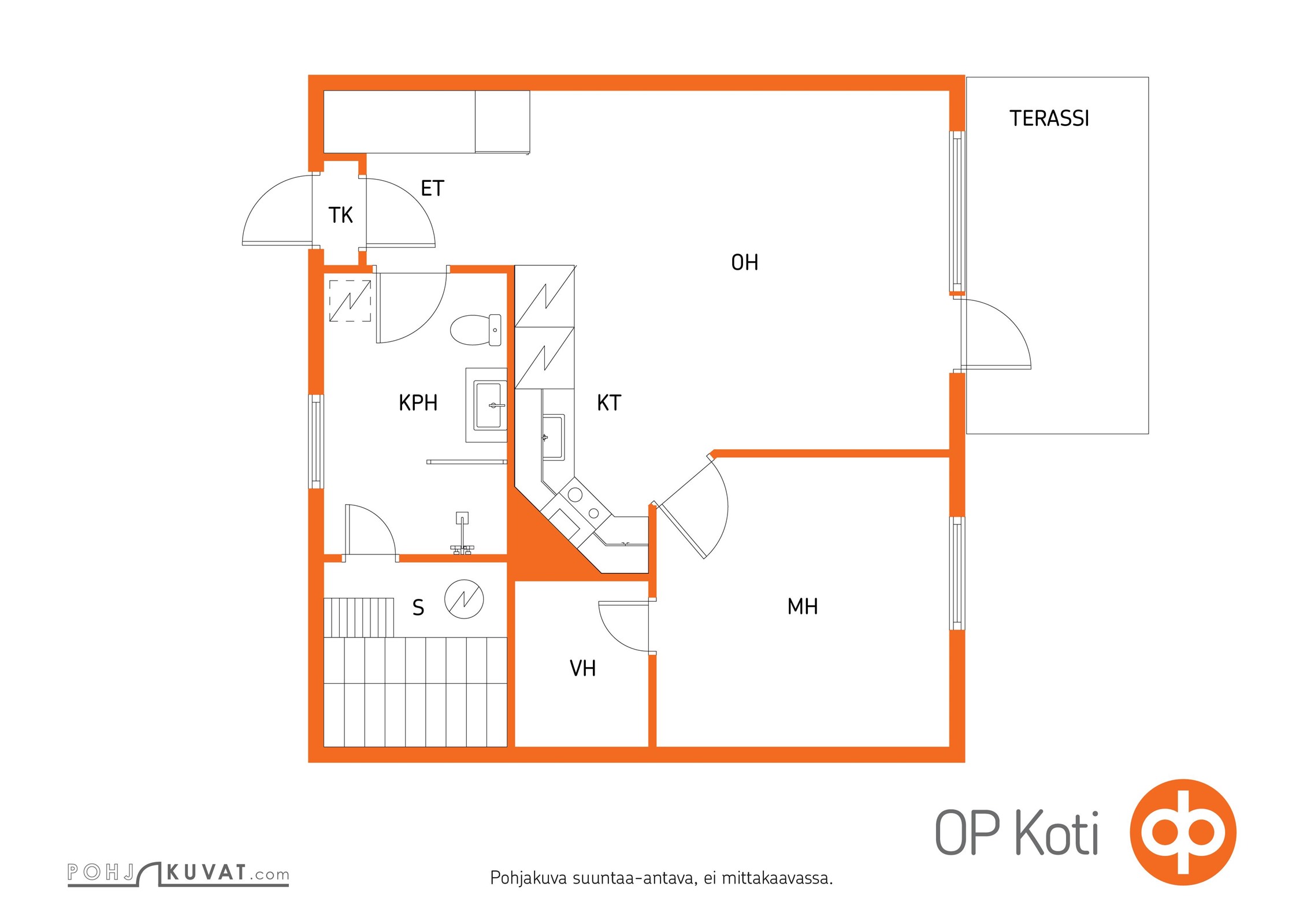 Kohteen pohjakuva