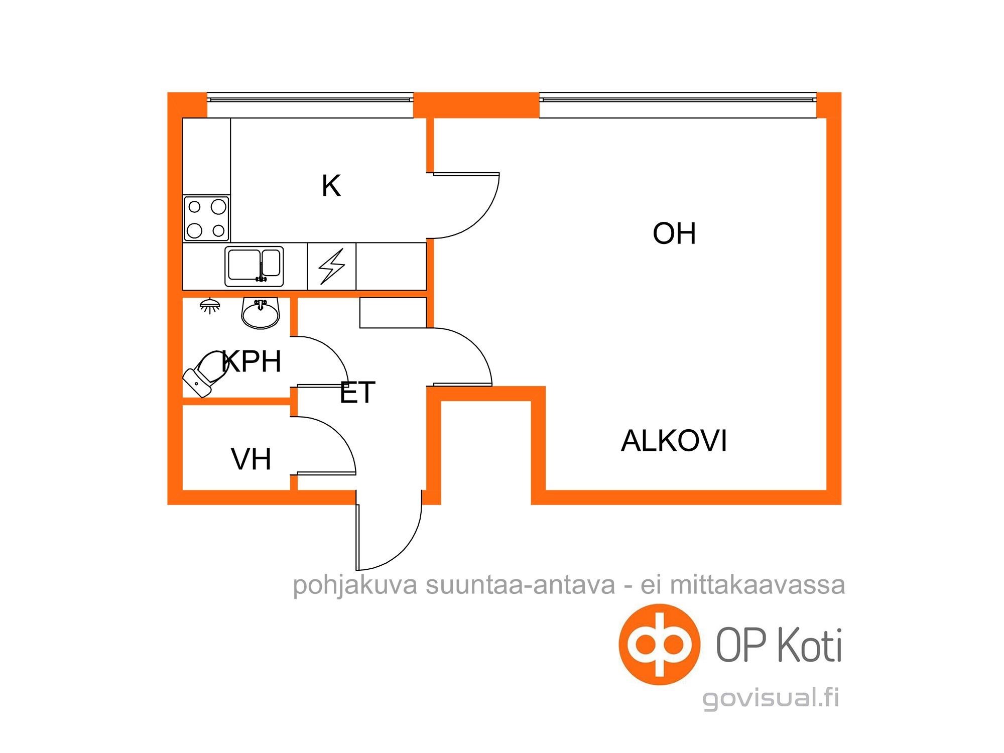 Kohteen pohjakuva