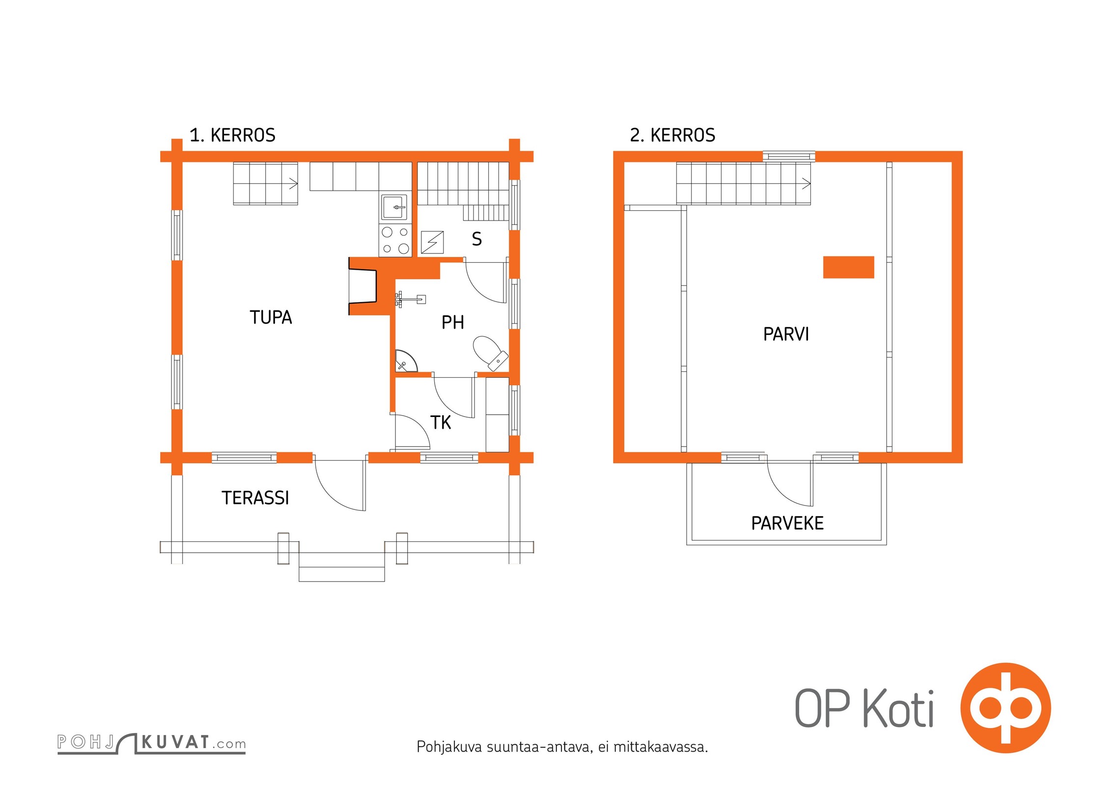 Kohteen pohjakuva