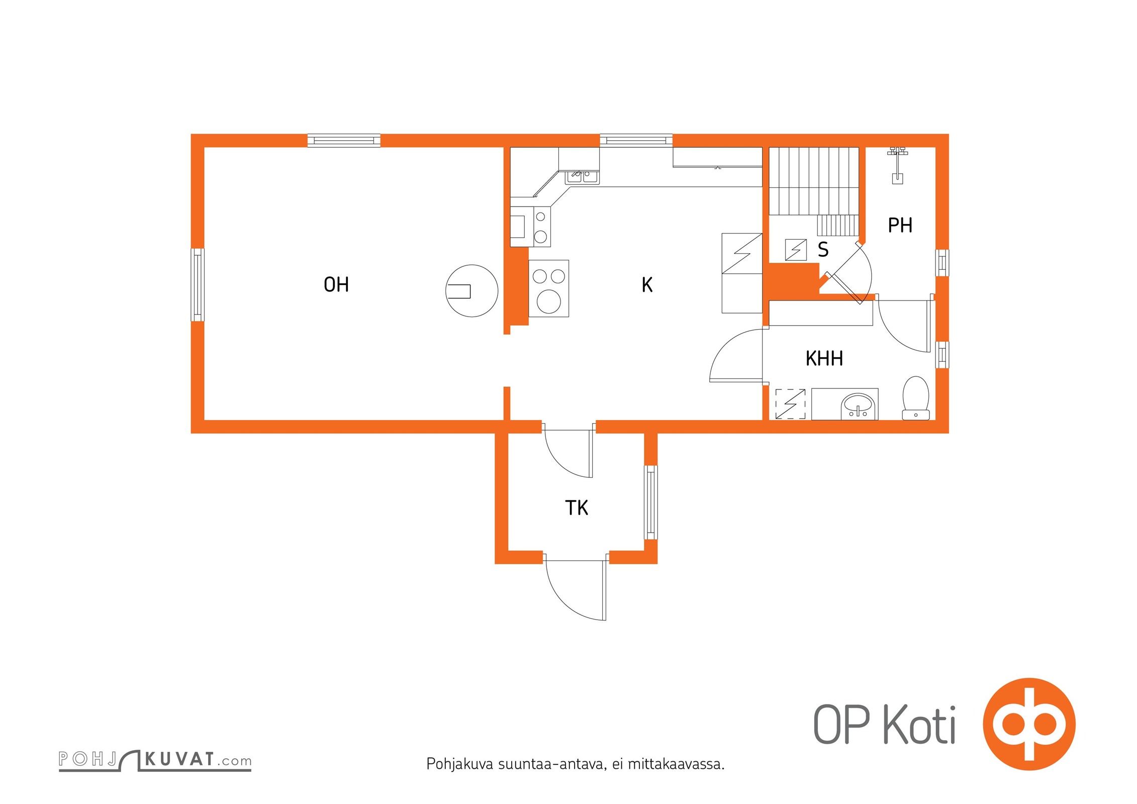 Kohteen pohjakuva