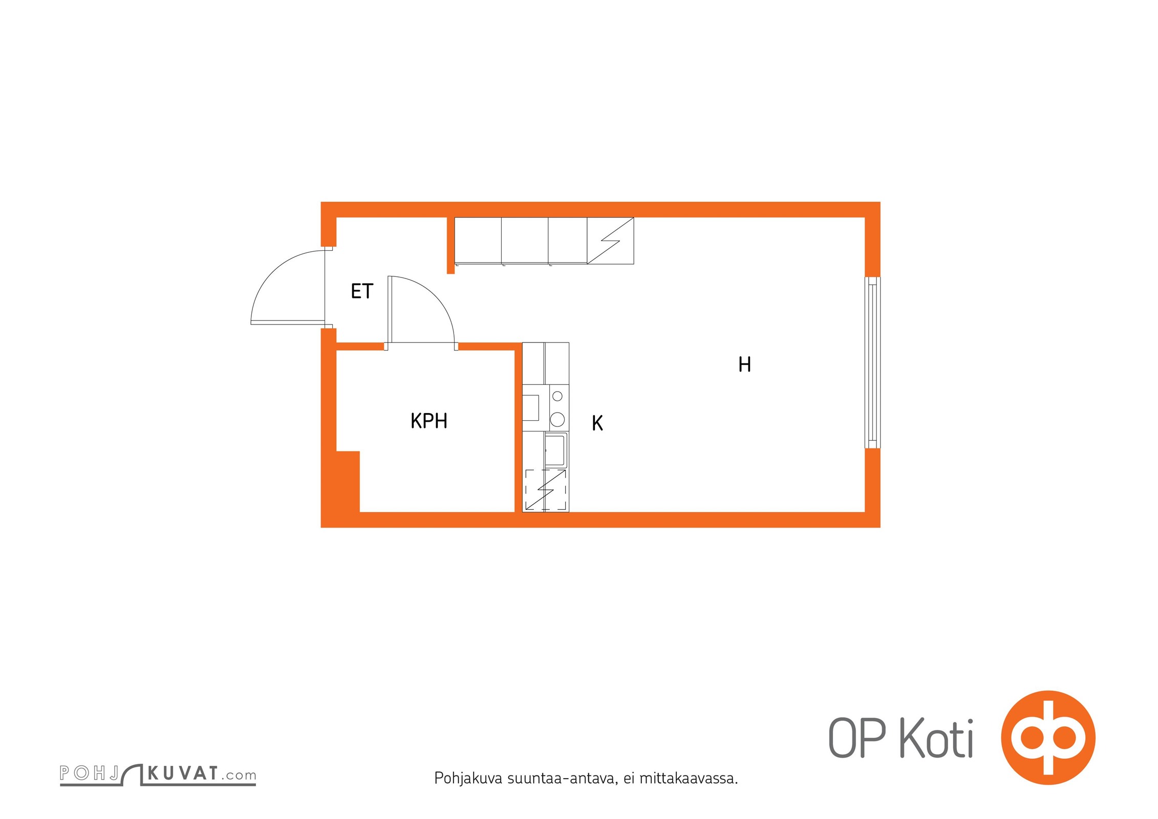 Kohteen pohjakuva