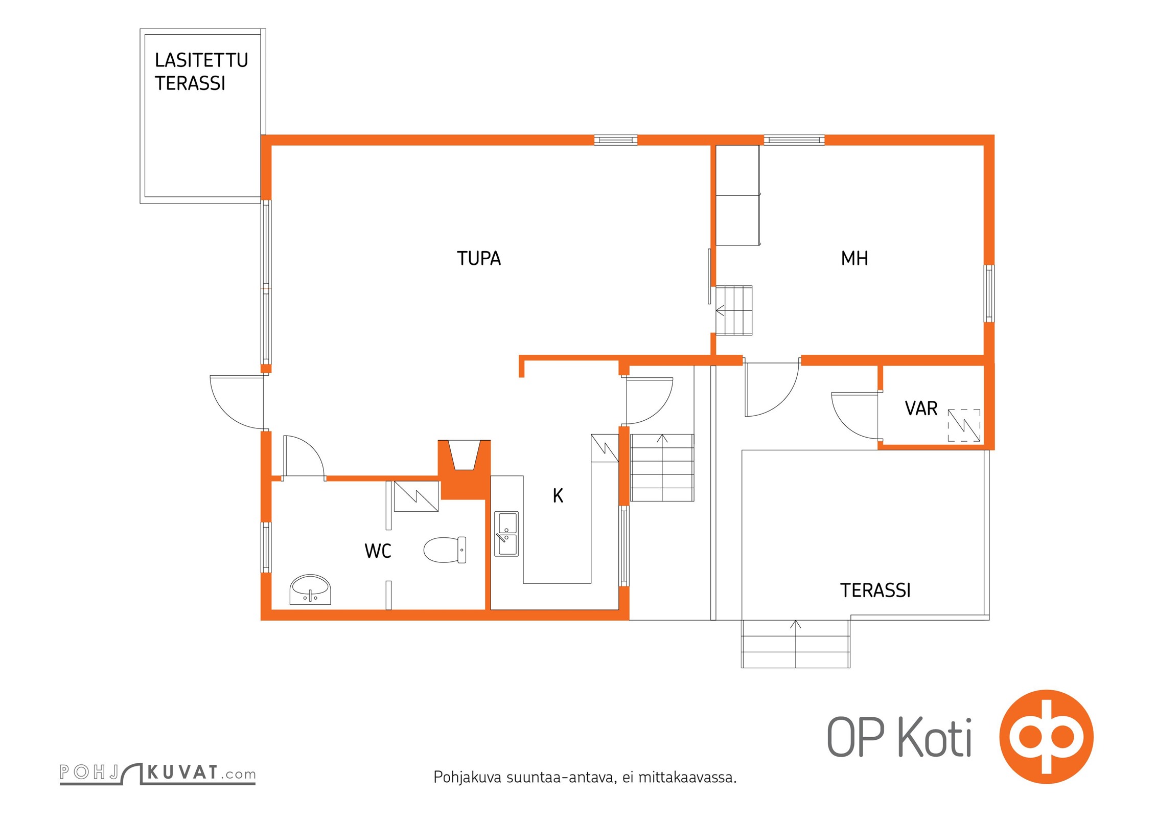 Kohteen pohjakuva