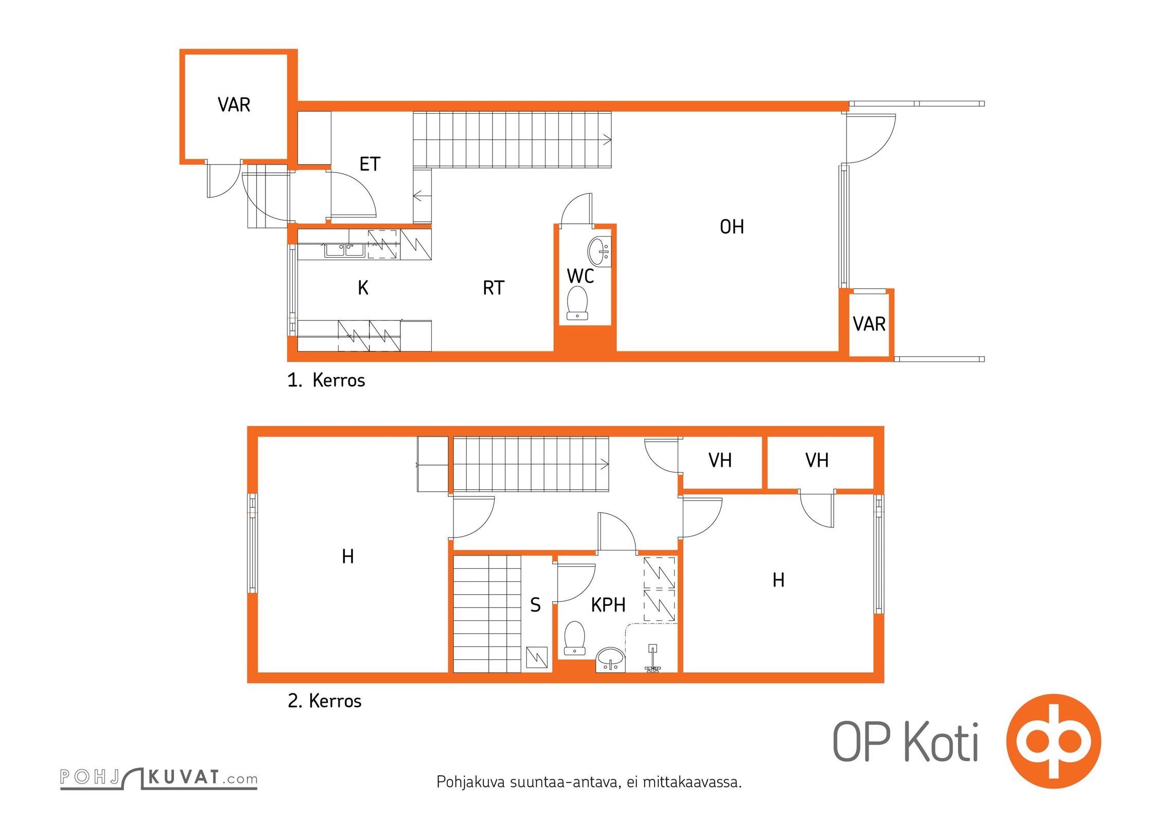 Kohteen pohjakuva