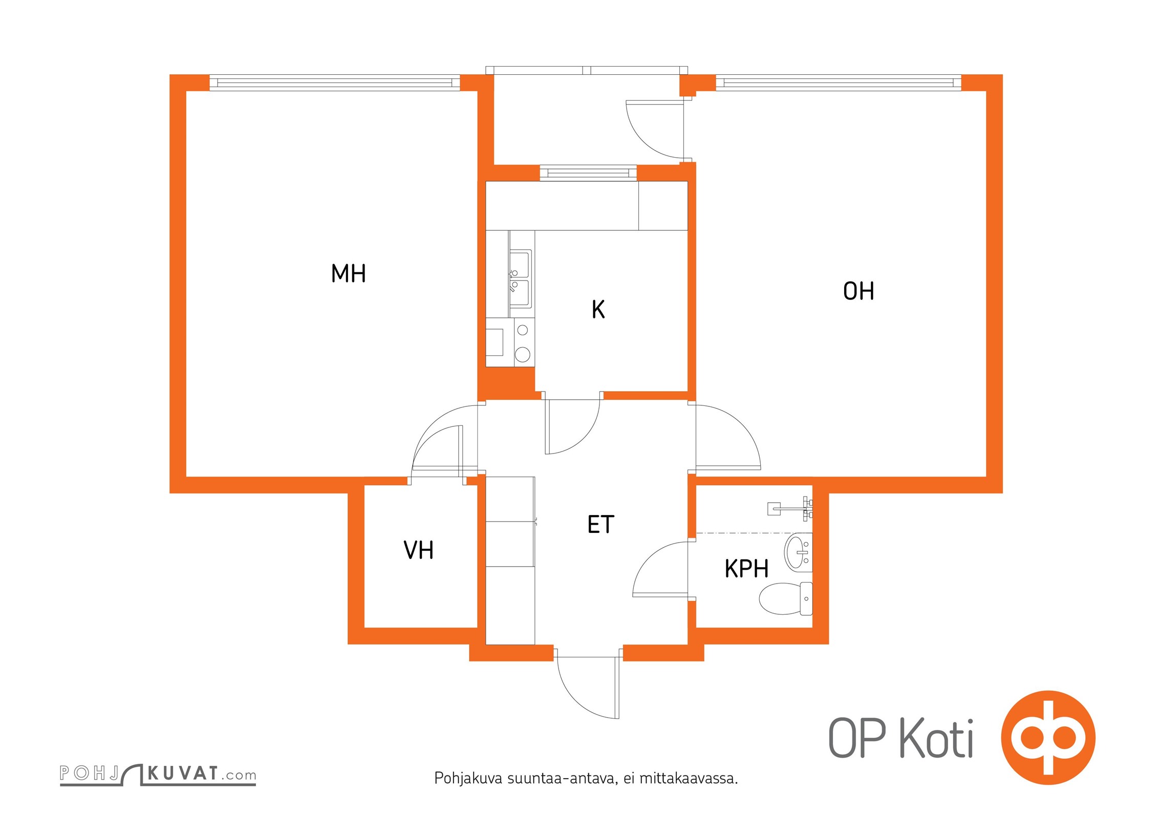 Kohteen pohjakuva
