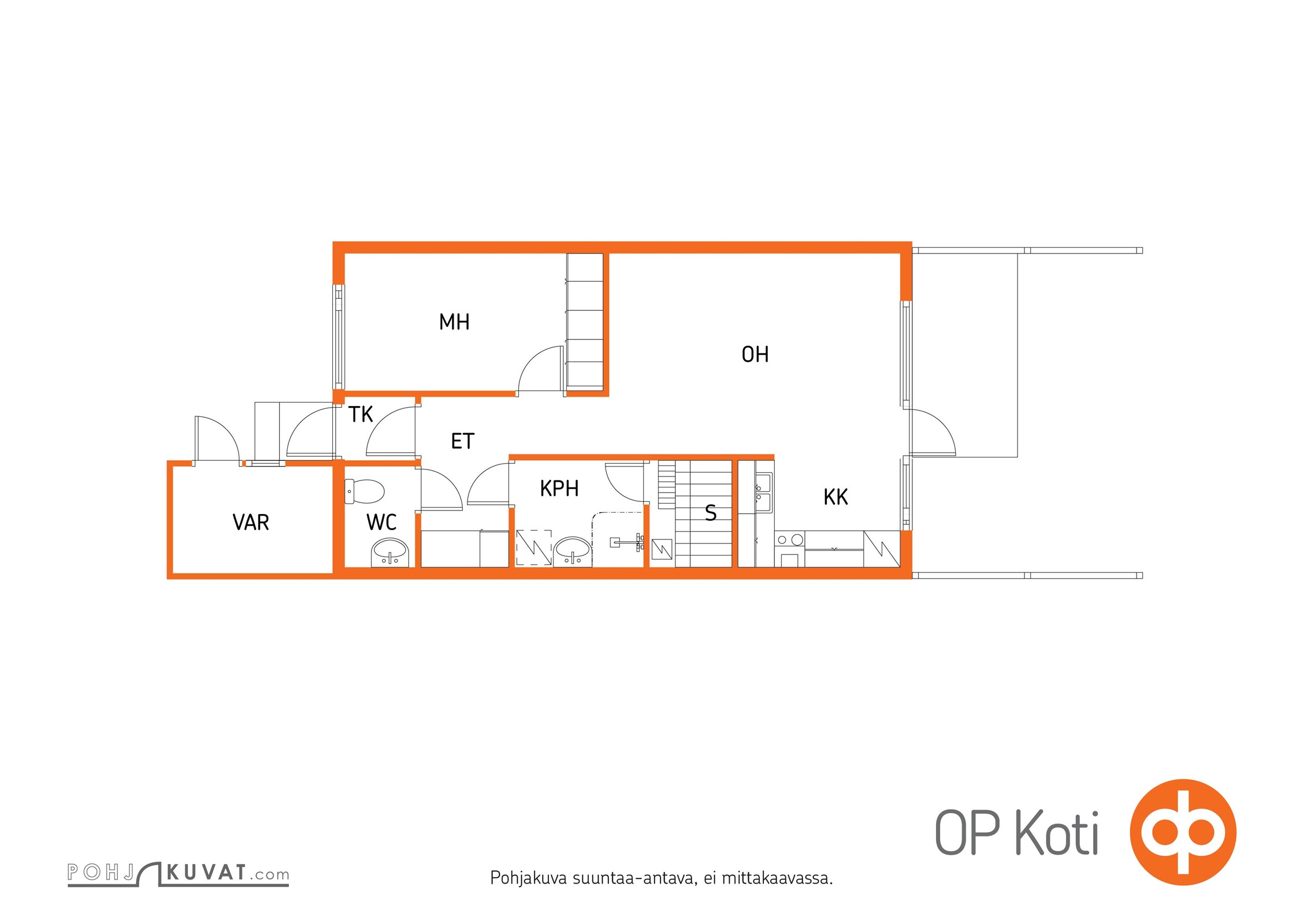 Kohteen pohjakuva