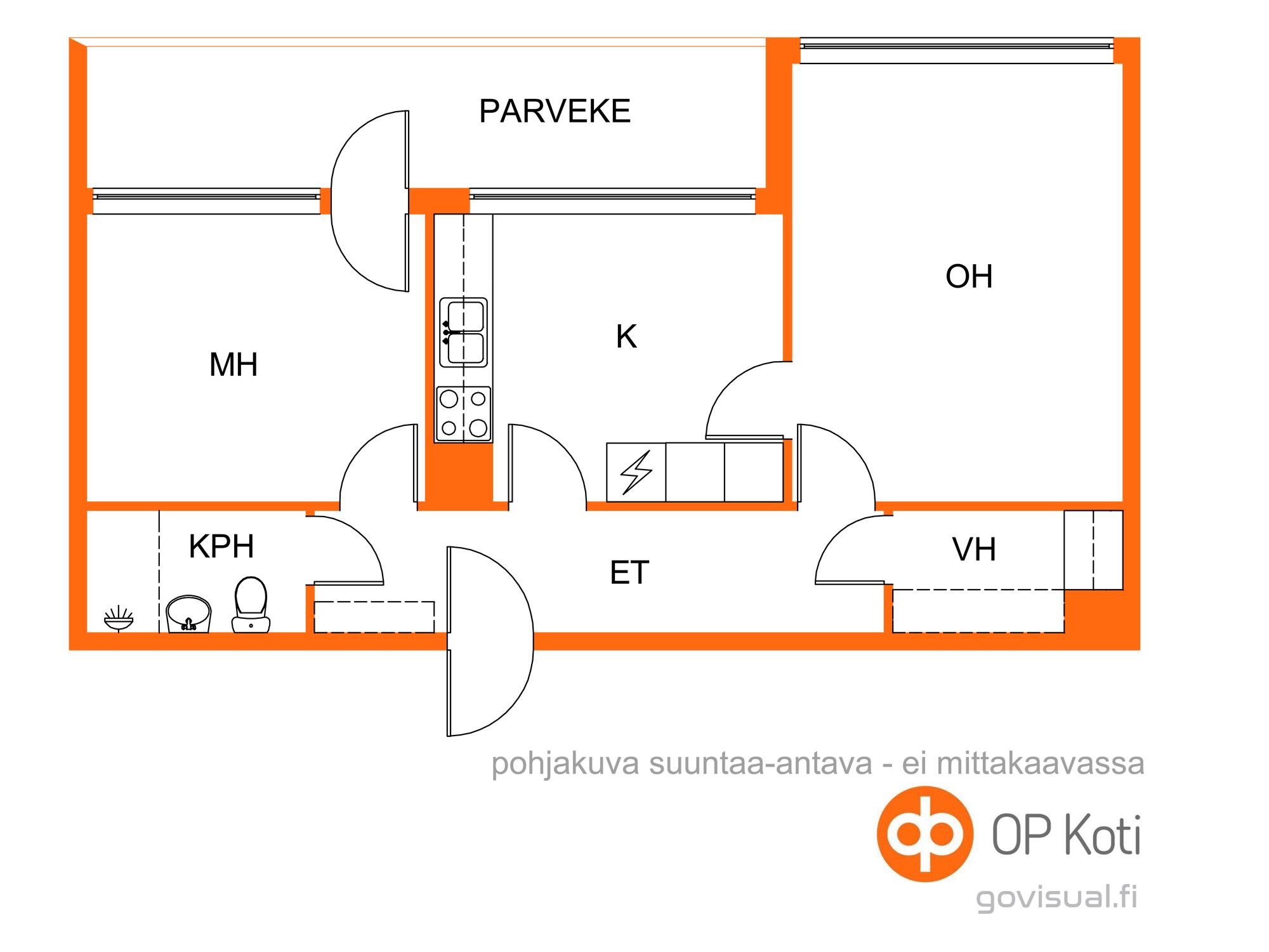 Kohteen pohjakuva