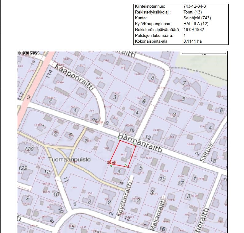 Kohteen pohjakuva