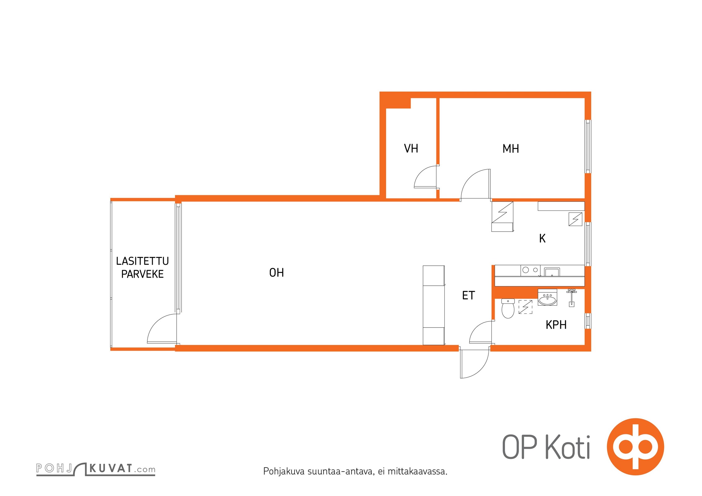 Kohteen pohjakuva