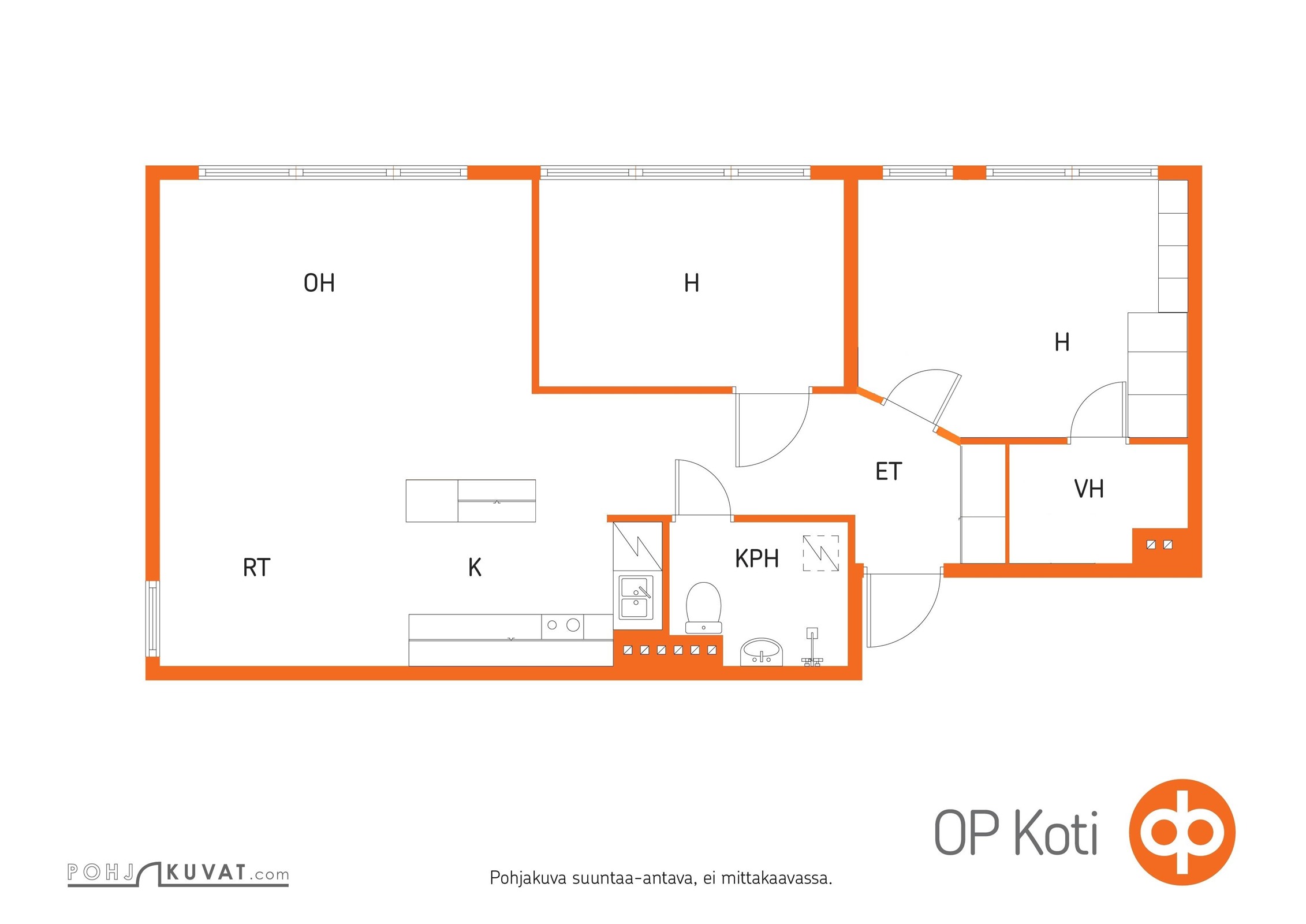 Kohteen pohjakuva