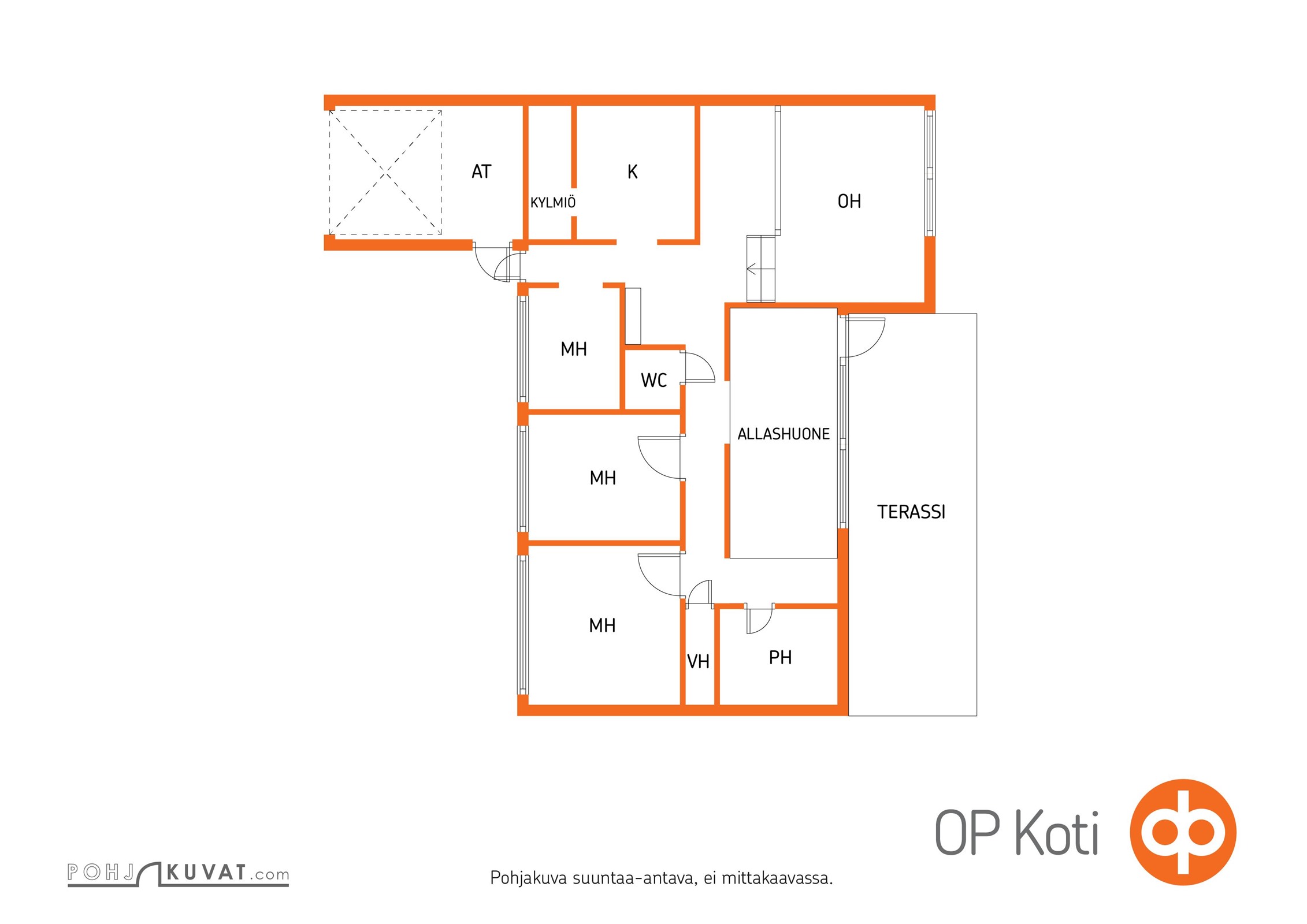 Kohteen pohjakuva