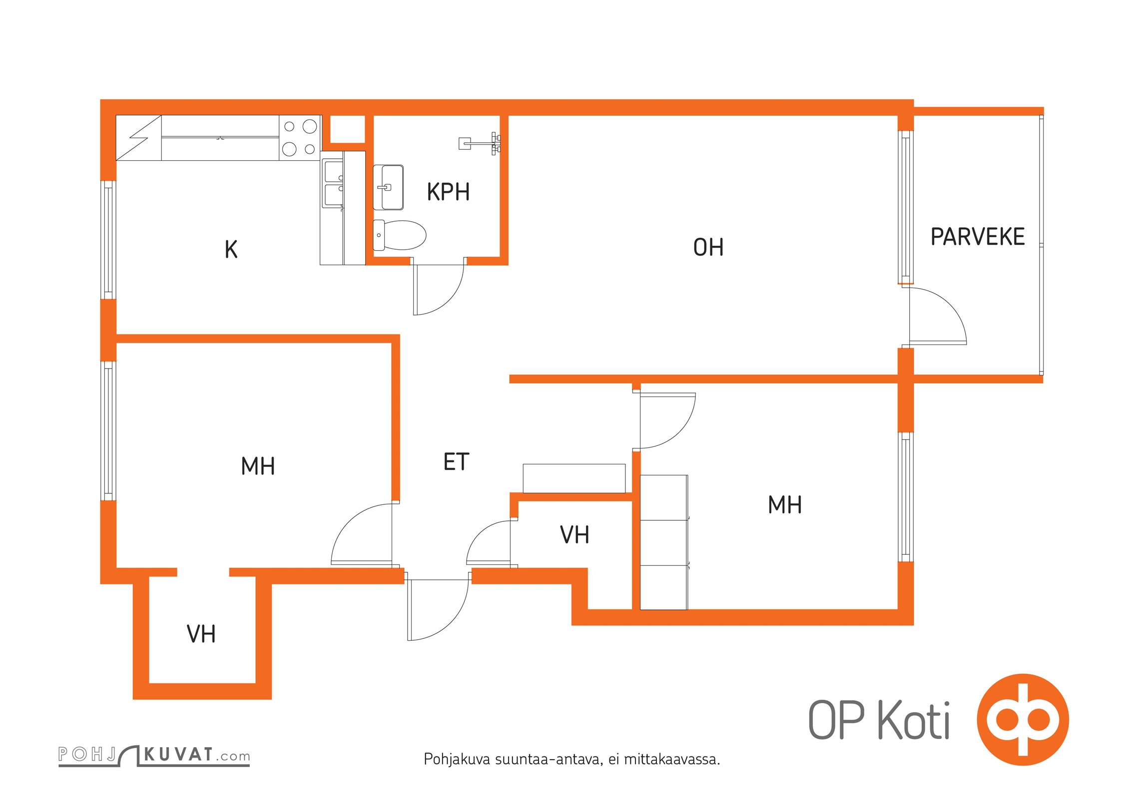 Kohteen pohjakuva
