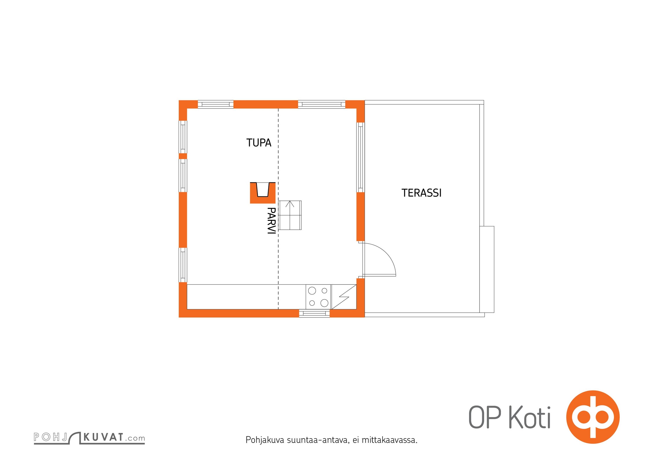 Kohteen pohjakuva