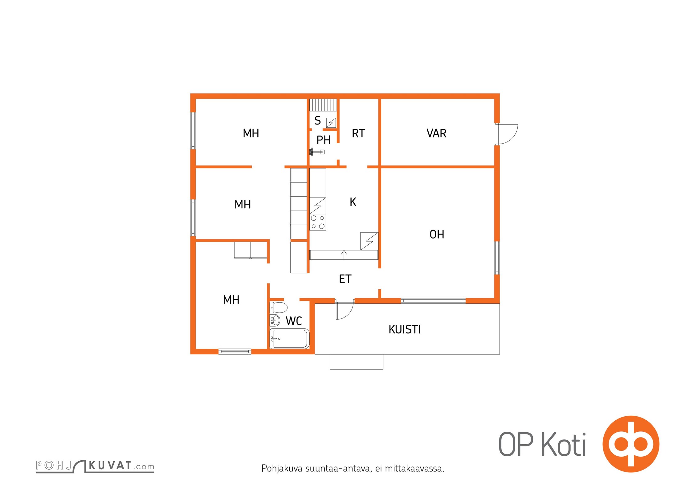 Kohteen pohjakuva