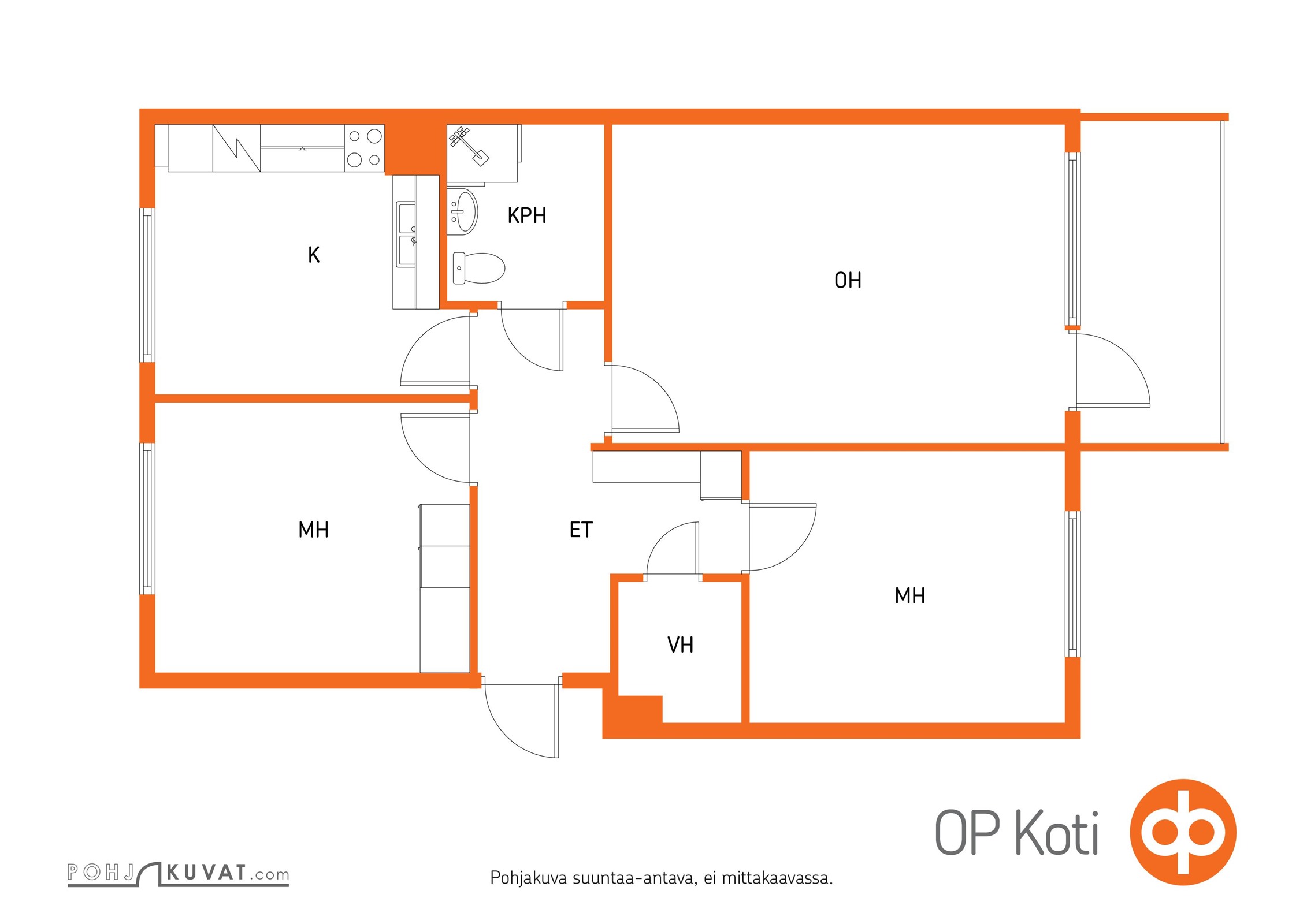 Kohteen pohjakuva
