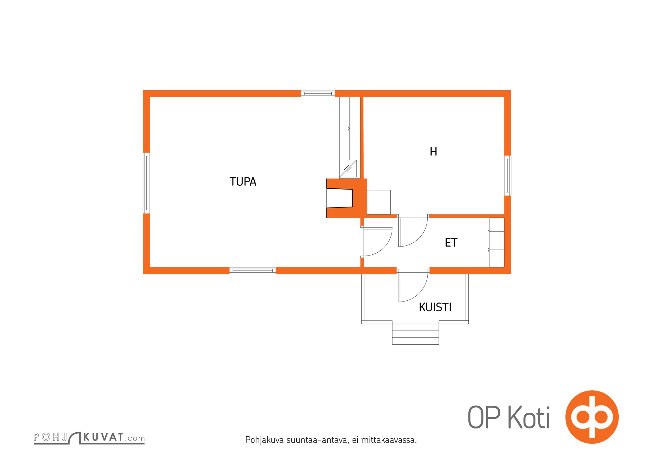Kohteen pohjakuva