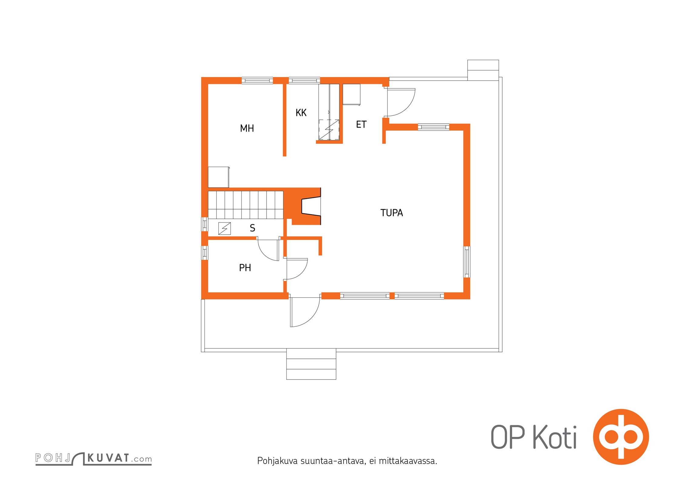 Kohteen pohjakuva