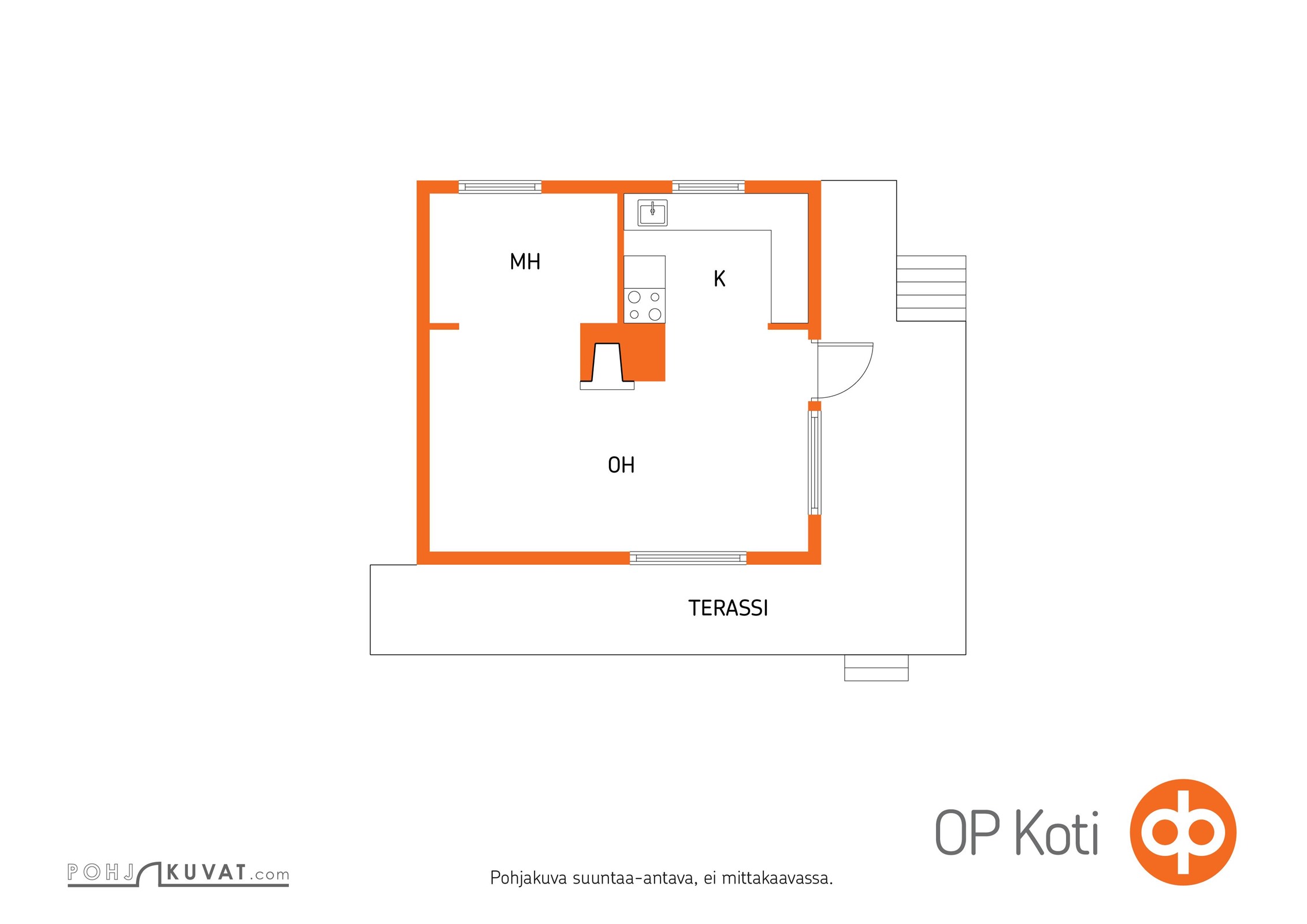 Kohteen pohjakuva