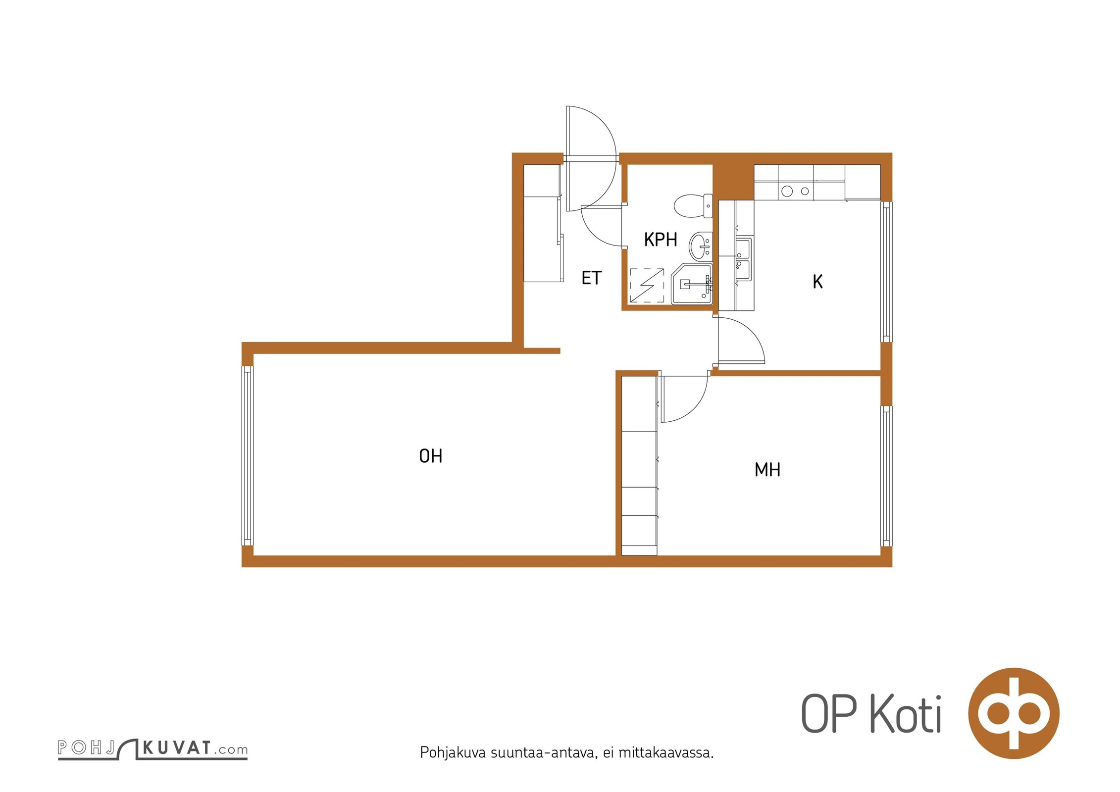 Kohteen pohjakuva