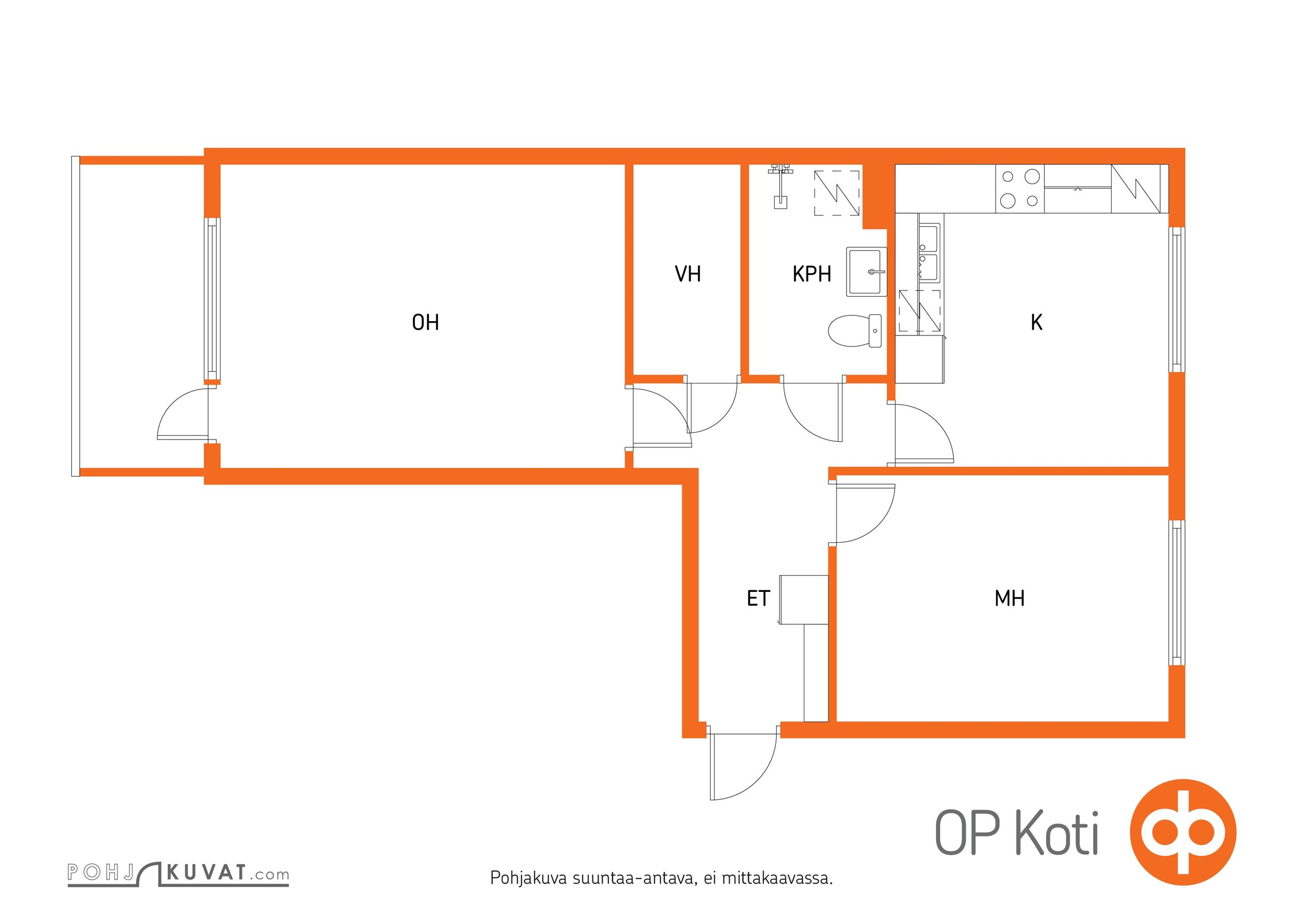 Kohteen pohjakuva