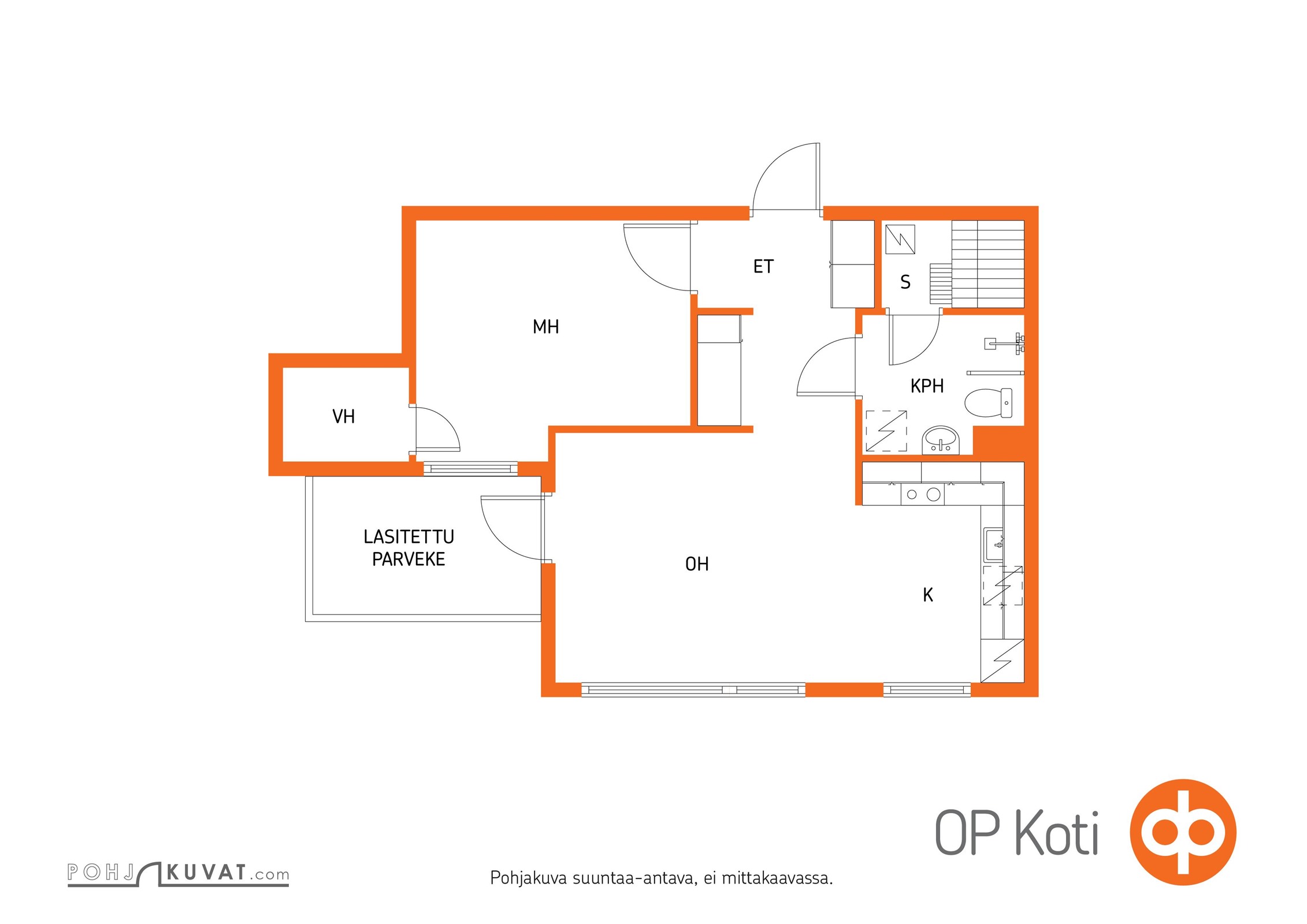 Kohteen pohjakuva
