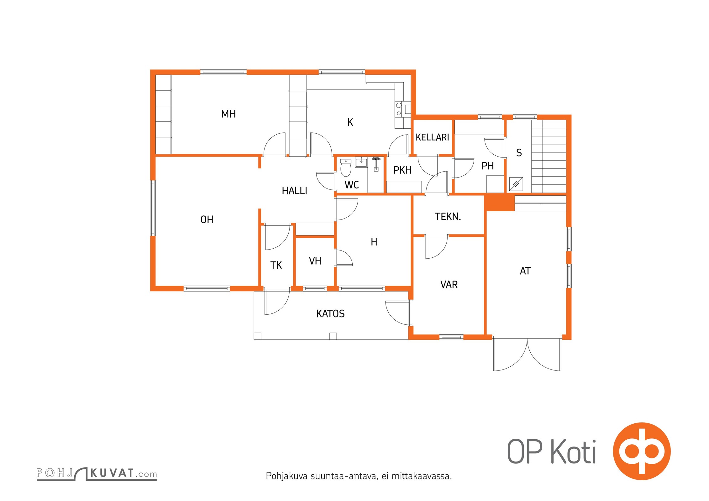Kohteen pohjakuva