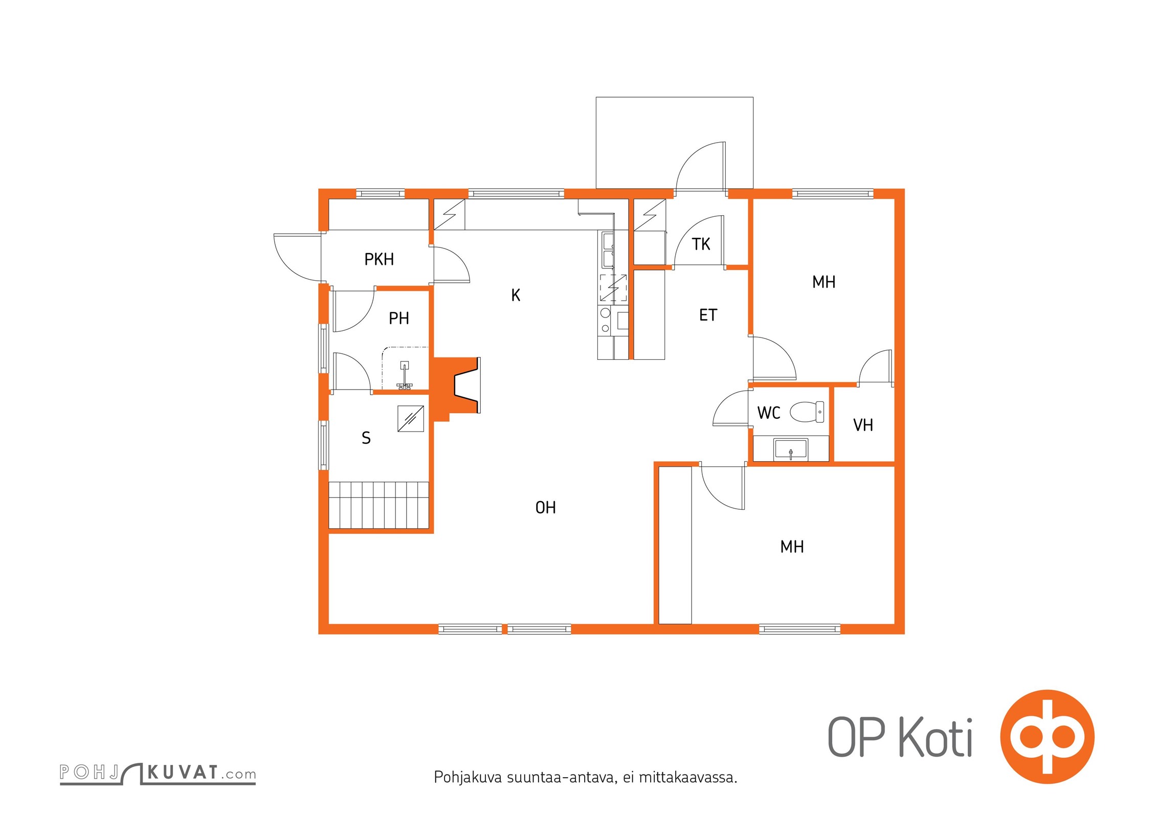Kohteen pohjakuva
