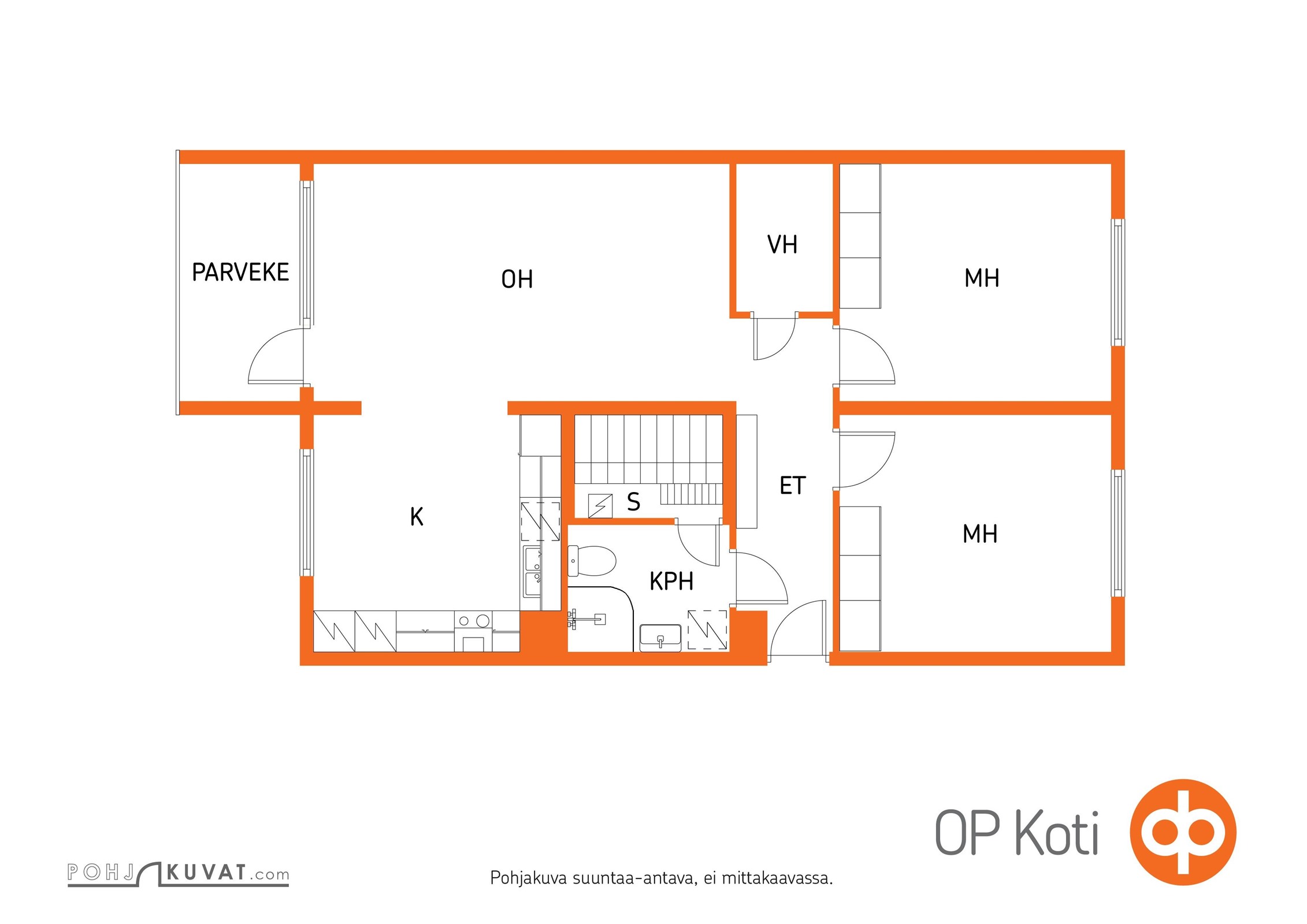 Kohteen pohjakuva