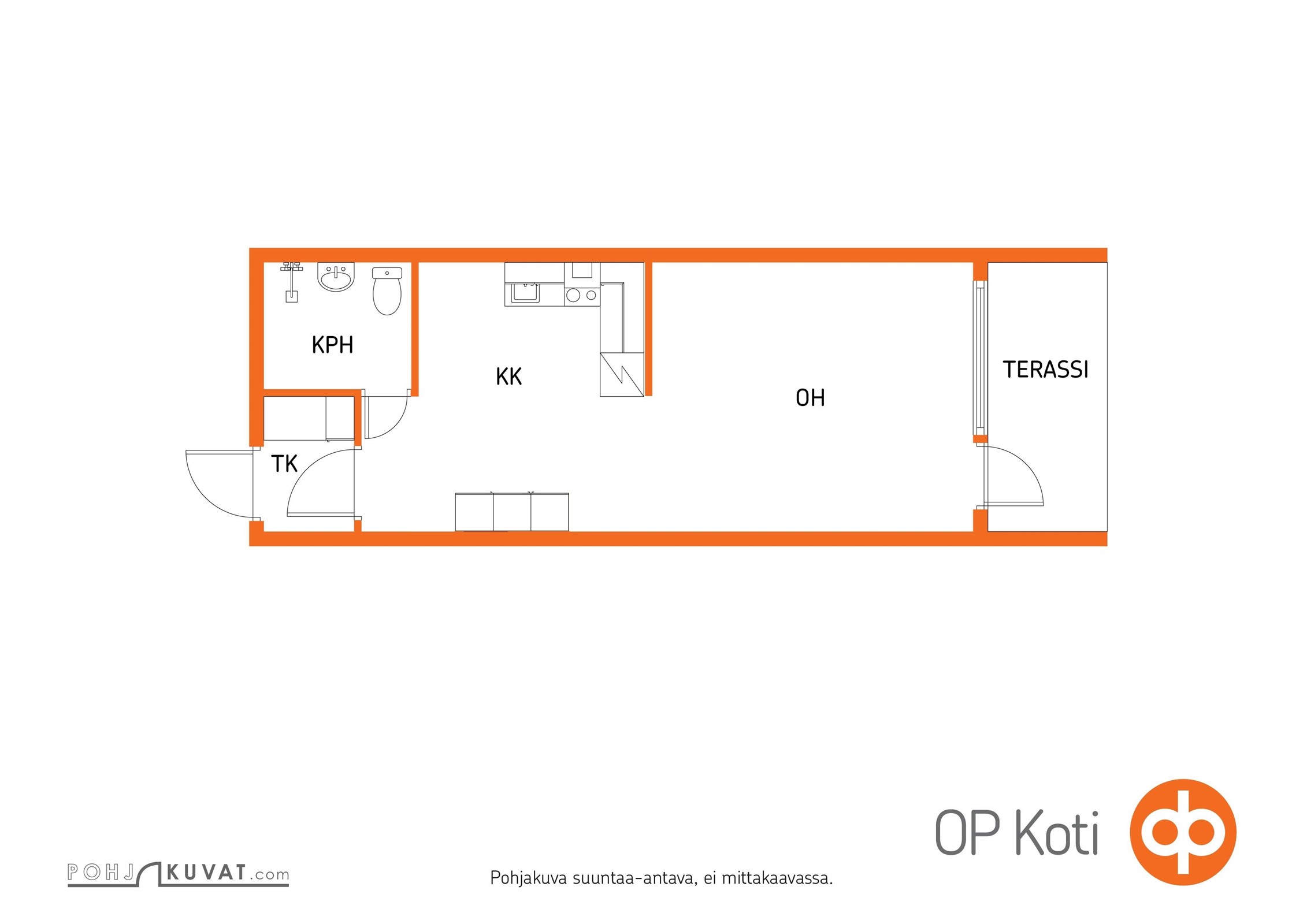 Kohteen pohjakuva