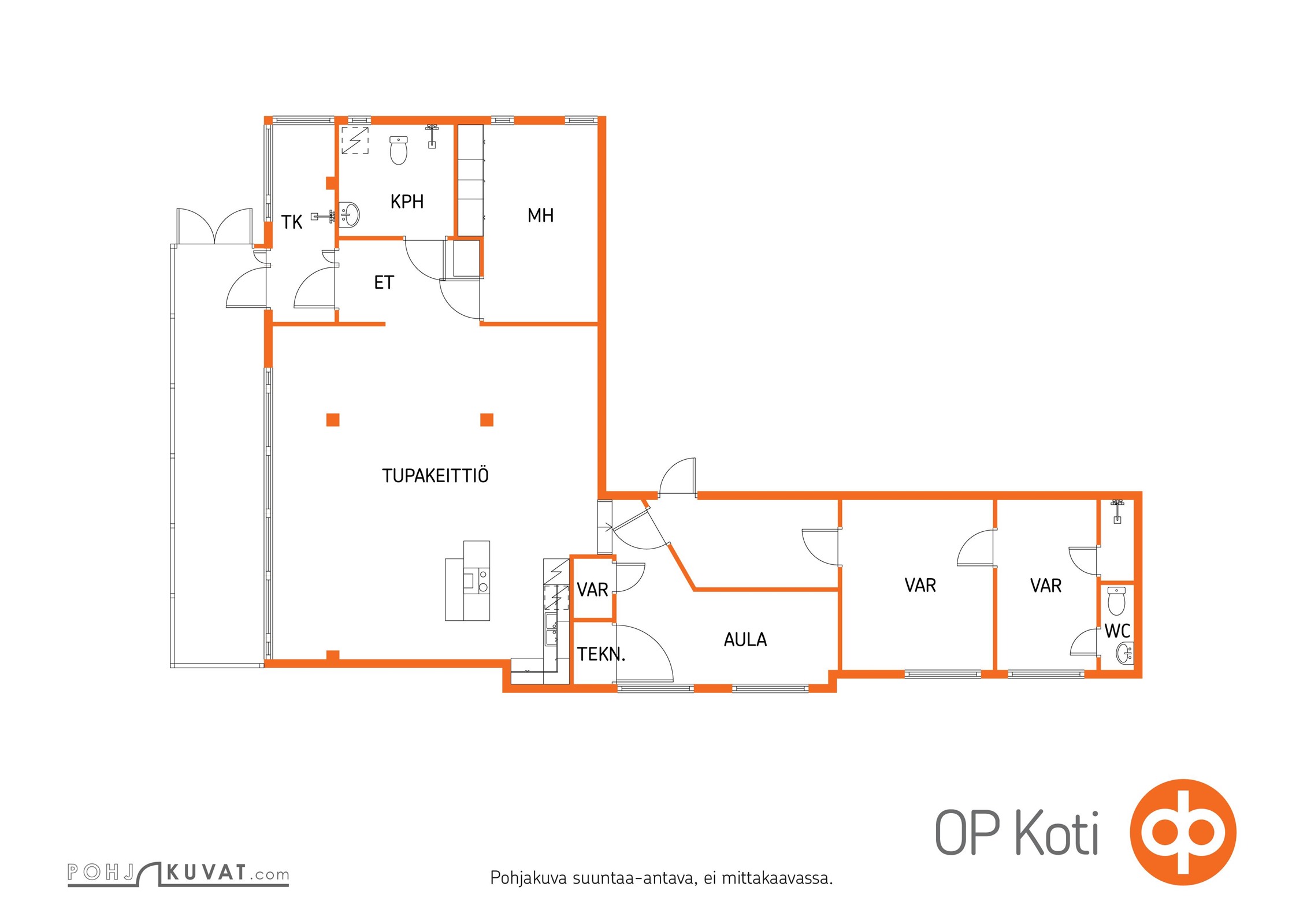 Kohteen pohjakuva
